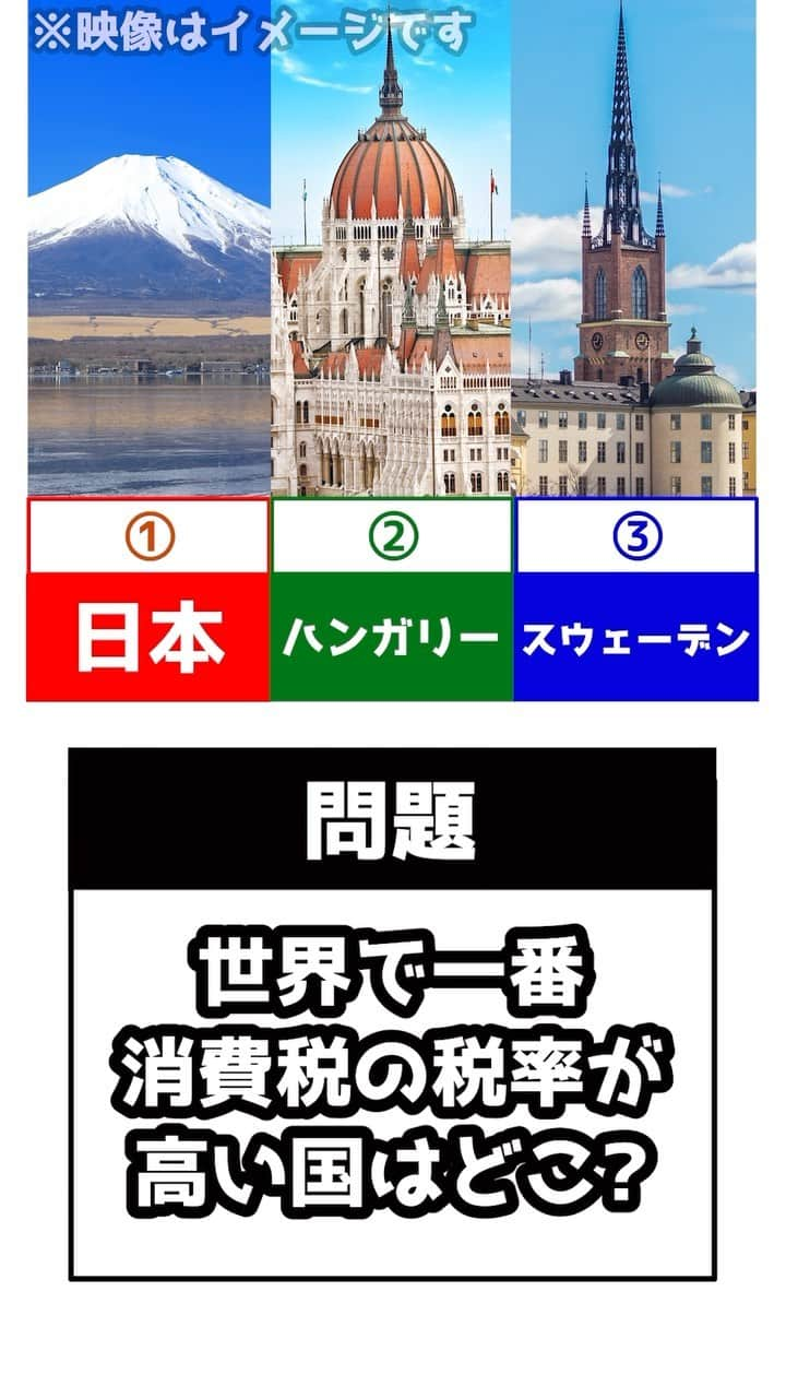 岡野タケシのインスタグラム：「【問題】世界で一番、消費税の税率が高い国はどこでしょう？#消費税 #法律 #弁護士 #アトム法律事務所」