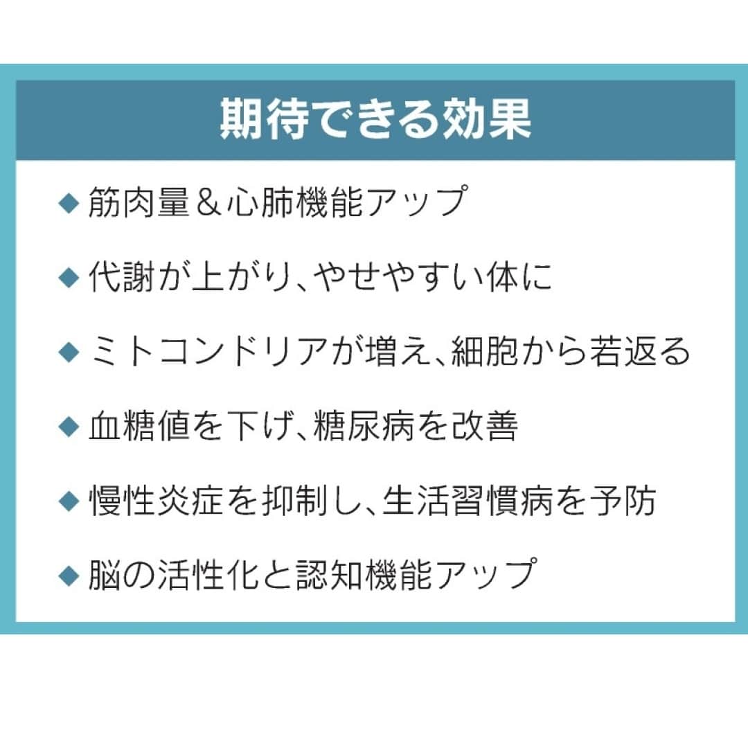 日本経済新聞社さんのインスタグラム写真 - (日本経済新聞社Instagram)「1回わずか4分、話題のトレーニングHIITとは。⁠ 器具もジム通いも不要。長時間や毎日行わなくてよく、思い立ったらすぐ部屋で。理想は週3回。忙しい人でも続けやすいのが魅力です。⁠ ⁠ 詳細はプロフィールの linkin.bio/nikkei をタップ。⁠ 投稿一覧からコンテンツをご覧になれます。⁠→⁠@nikkei⁠ ⁠ #トレーニング #training #筋トレ #ダイエット #diet #運動 #ジムワーク #健康 #日経電子版」11月4日 8時00分 - nikkei