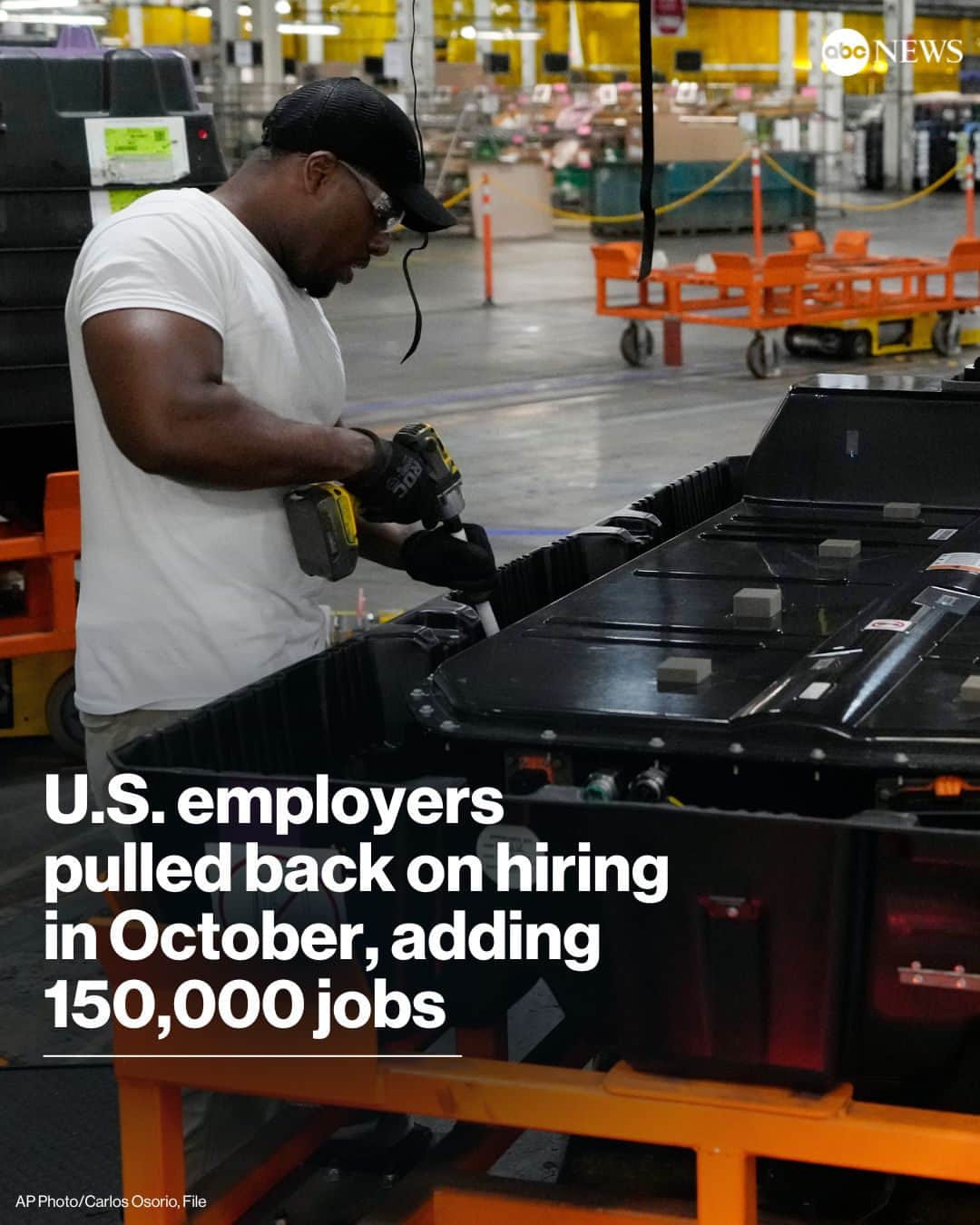 ABC Newsのインスタグラム：「The nation’s employers slowed their hiring in October, adding a modest 150,000 jobs, a sign that the labor market may be cooling but remains resilient despite high interest rates that have made borrowing much costlier for companies and consumers.  The unemployment rate last month clocked in at 3.9%, an increase of half a percentage point.  Go to link in bio for more.」