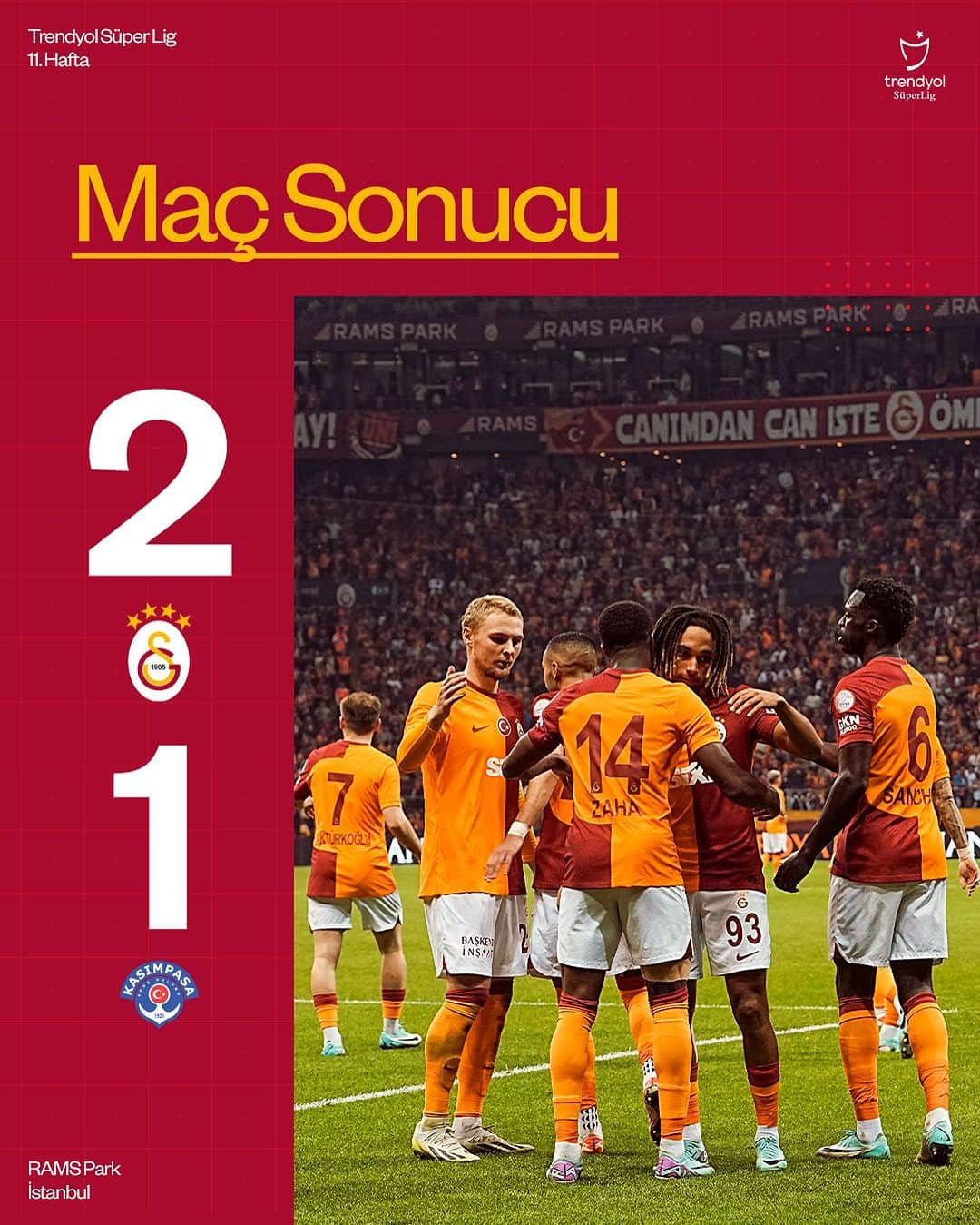ガラタサライSKのインスタグラム：「Trendyol Süper Lig'de üst üste 🔟. galibiyetimizi alıyoruz! 💪   Maç sonucu: Galatasaray 2-1 Kasımpaşa 👏   #GSvKAS」
