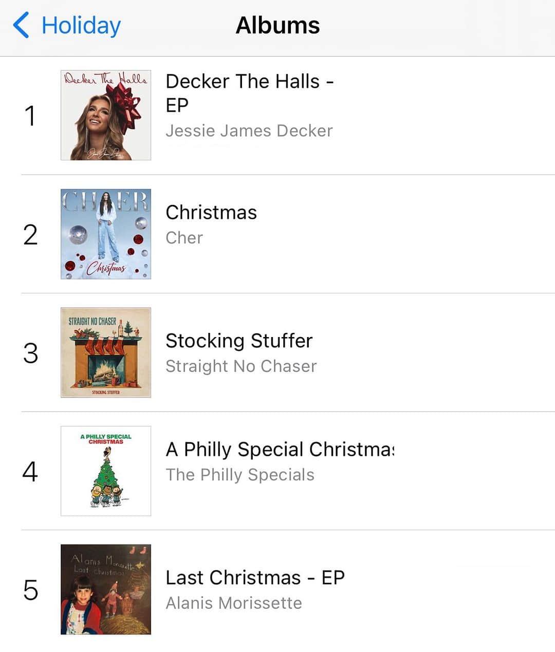 Jessie Jamesのインスタグラム：「Omg thanks y’all for making “Decker The Halls” the number one holiday album today!! This has been one of my favorite projects so far. You know I love the holidays and it was so special to be able to include my family on this one ❤️💚 Can’t wait to keep the festivities going…」