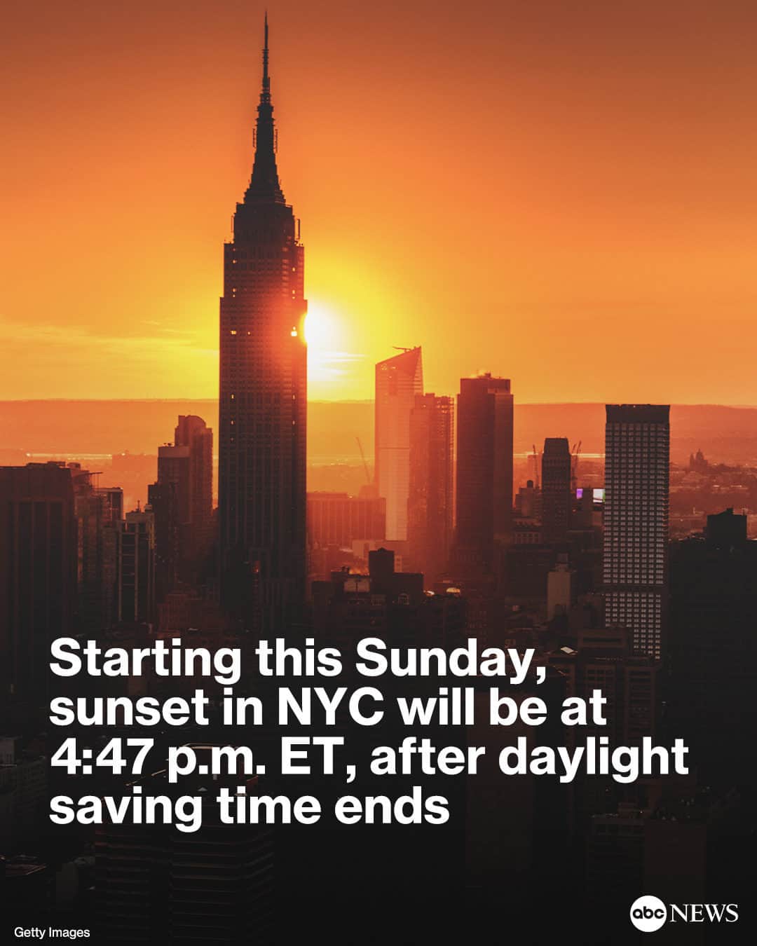 ABC Newsのインスタグラム：「The city that never sleeps is about to see the sun set in the 4 o'clock hour. Mark your calendars: Starting on Sunday, the sunset in NYC will arrive at 4:47 p.m. ET as Americans change their clocks back on Nov. 5.  Read more about daylight saving time at the link in bio.」