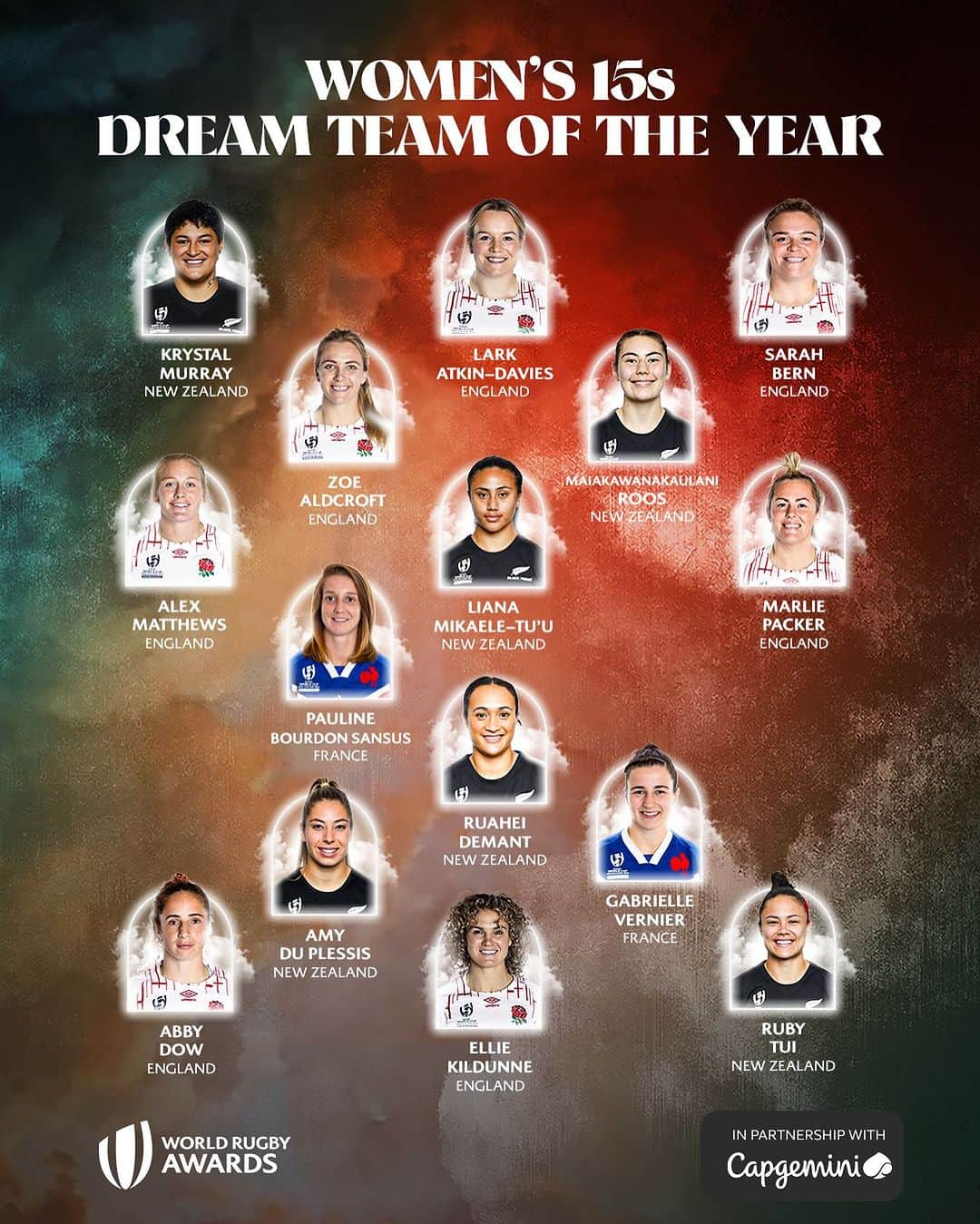 ワールドラグビーのインスタグラム：「A 2023 XV with serious X-Factor  The Women’s 15s Dream Team of the Year, in partnership with @capgemini   #WorldRugbyAwards」