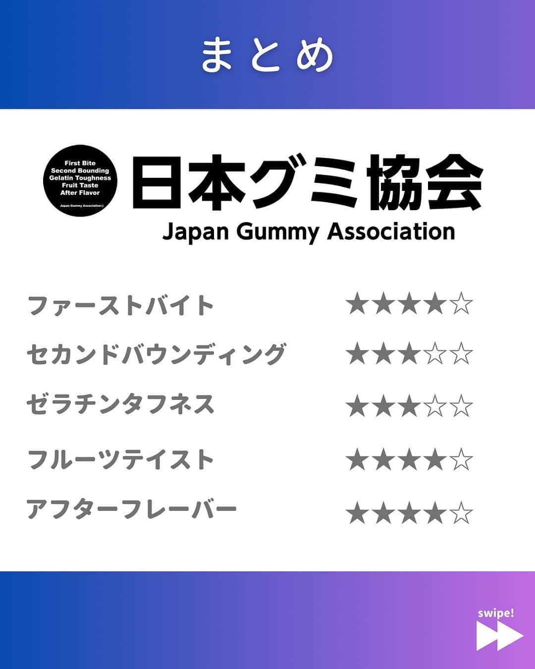 日本グミ協会さんのインスタグラム写真 - (日本グミ協会Instagram)「@gummy_japan ←他のグミ情報はこちらから！  日本グミ協会公式レビュー！  #ショコラフルグミ  保存しておくとお買い物に便利🙆‍♀️  グミのリクエストはコメントで待ってます！ｸﾞ٩( ᐛ )و ﾐ #日本グミ協会 を付けてグミニケーションもしてみてねｸﾞ٩( ᐛ )و ﾐ  【毎週火曜は新作グミライブ配信中📢】 →@gummy_japan  #日本グミ協会 #グミニケーション #グミ #グミ好きな人と繋がりたい #グミ好き #グミ紹介 #コンビニ  #グミチョコ」11月4日 12時51分 - gummy_japan