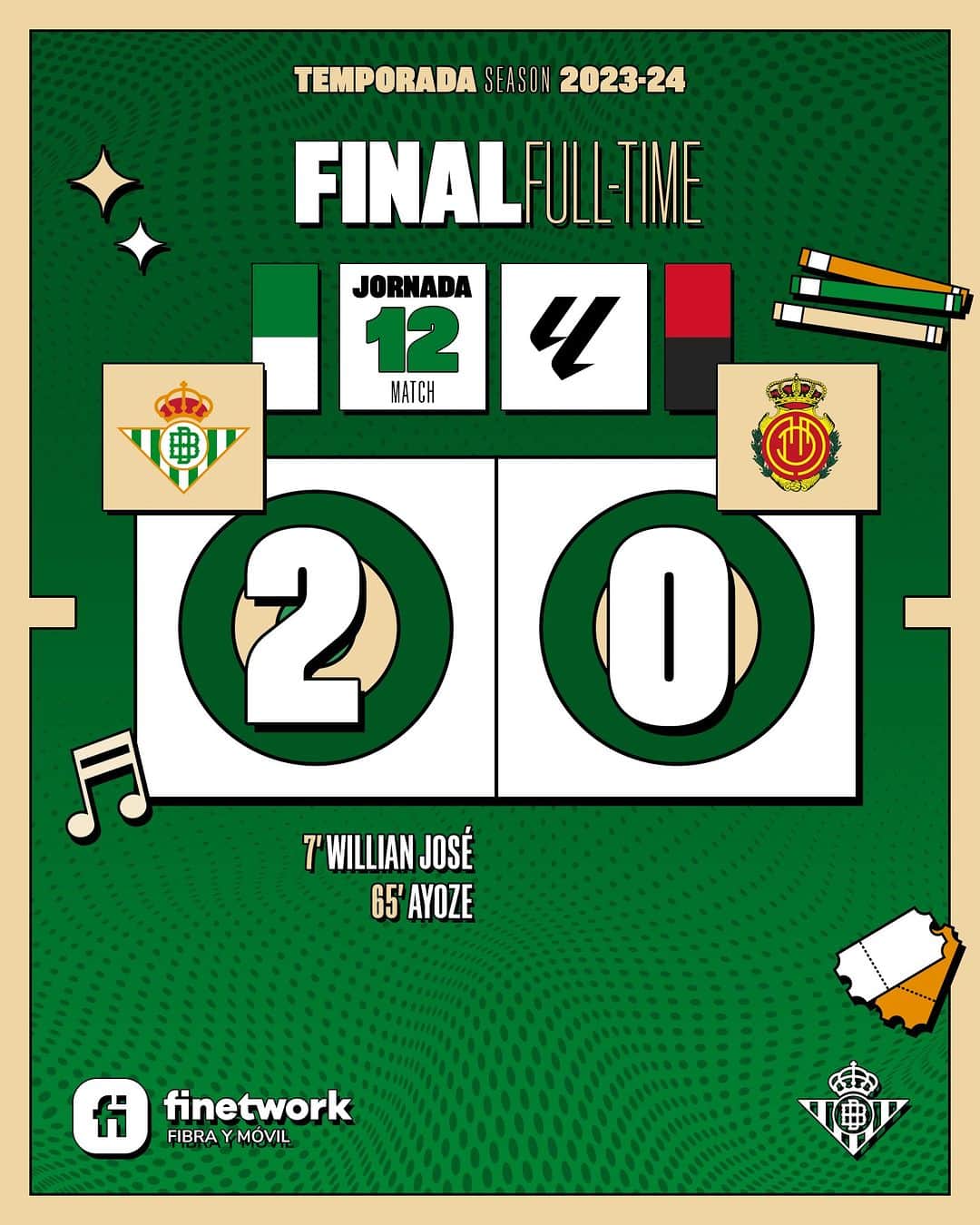 レアル・ベティスのインスタグラム：「90’ ⏱⚽ ¡¡FINAAAAAAAAL!! 👏👏 ¡Final del partido con victoria verdiblanca! 😃  💚🤍 #RealBetisMallorca 2-0 🔴⚫  #DíaDeBetis」