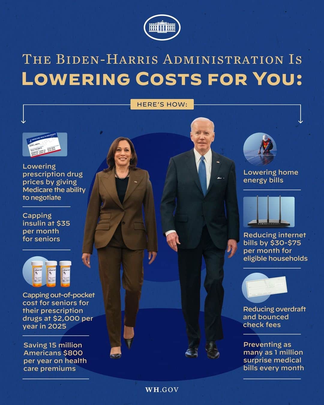 The White Houseのインスタグラム：「Here’s just a few ways the Biden-Harris Administration is lowering costs for American families.」