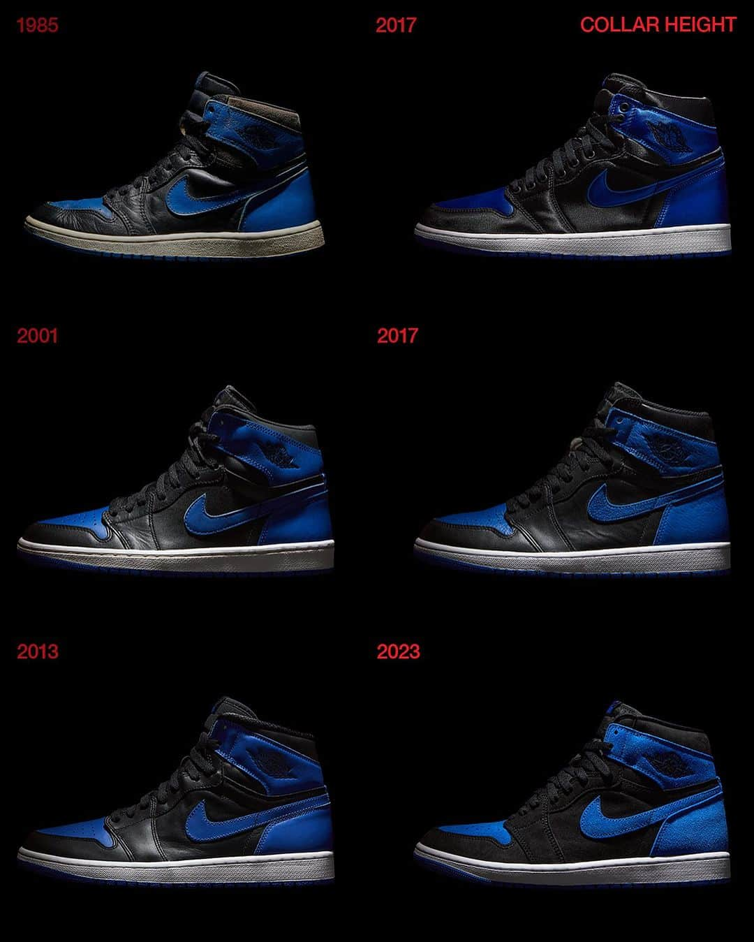 Flight Clubさんのインスタグラム写真 - (Flight ClubInstagram)「First released in 1985, the 'Royal' is one of the first signature colorways to appear on MJ's feet. Commemorating the release of the new Air Jordan 1 'Royal Reimagined,' Flight Club takes a deeper look at all the variations throughout the years.」11月5日 0時57分 - flightclub