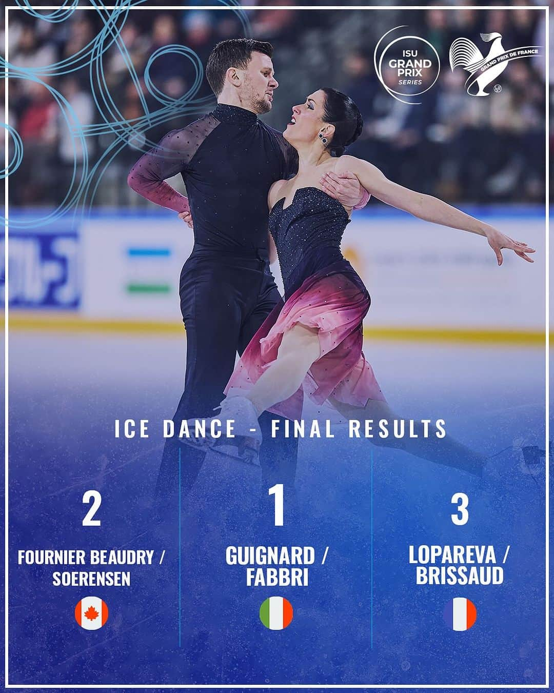 シャルレーヌ・ギニャールのインスタグラム：「🏆 Final results for the Ice Dance event at #GPFigure de France in Angers,🇫🇷  🥇 Guignard / Fabbri 🥈 Fournier Beaudry / Soerensen  🥉 Lopareva / Brissaud  #FigureSkating」