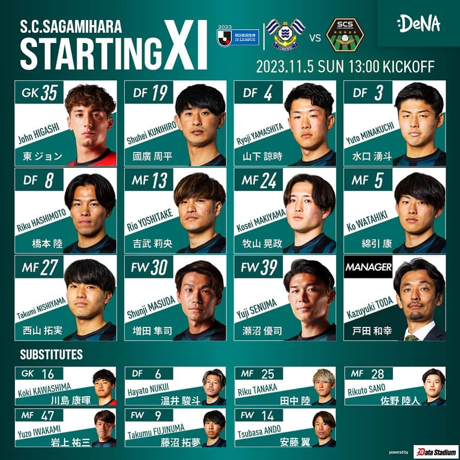 SC相模原のインスタグラム：「🗒️Today's starting11  👑明治安田生命J3リーグ第34節 2023.11.5.sun vs #FC今治 🕔13:00kickoff 🏟今治里山スタジアム  #SC相模原 || #SCS」