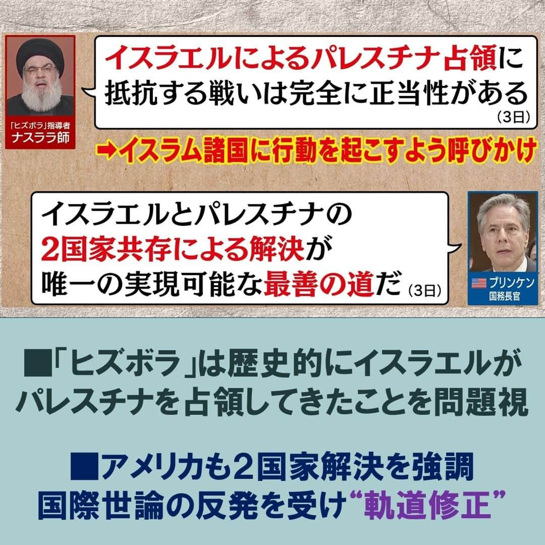 TBS「サンデーモーニング」さんのインスタグラム写真 - (TBS「サンデーモーニング」Instagram)「イスラエルによるガザ侵攻が、中東での広範囲な戦争につながる懸念も徐々に高まってきました。 イスラエルの隣国レバノンから「ヒズボラ」というイスラム組織が散発的な攻撃を続けています。このヒズボラは、ガザを実効支配しているハマスと同様、イランの支援を受けていて、そのイランはイスラエルと敵対していて、中東の軍事大国同士の緊張の高まりが懸念されています。 国際社会に、緊張緩和への方策はあるのでしょうか。  「ヒズボラ」の指導者ナスララ師は、「イスラエルによるパレスチナ占領に抵抗する戦いには完全に正当性がある」として、イスラム諸国に行動を起こすよう呼びかけています。ガザへの攻撃だけでなく、そもそもイスラエルがパレスチナを占領し続けている現状を問題視しているのです。 こうした中、イスラエルの後ろ盾であるアメリカのブリンケン国務長官も、「イスラエルとパレスチナの２国家共存による解決が唯一の実現可能な最善の道だ」と述べ、イスラエルによる占領を終わらせパレスチナ国家を作る必要性を強調しています。 #ガザ侵攻　#イスラエル　#パレスチナ #レバノン #ヒズボラ #イラン」11月5日 11時23分 - sunday_m_tbs