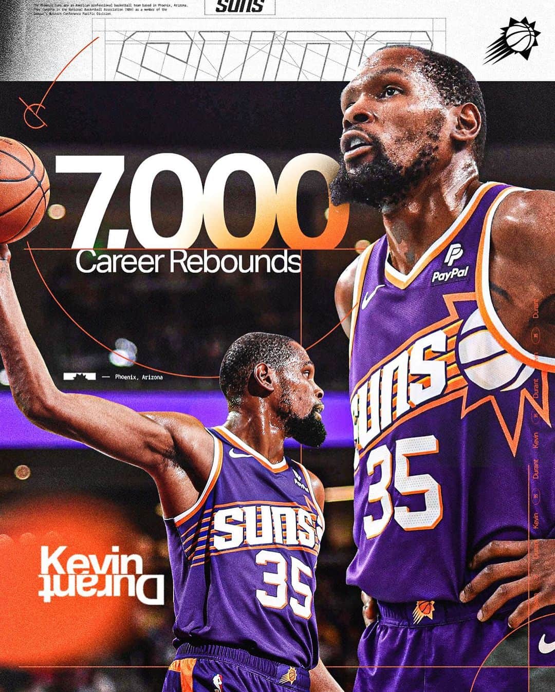 フェニックス・サンズのインスタグラム：「7K 💪  Congrats, KD, on 7,000 career rebounds!」