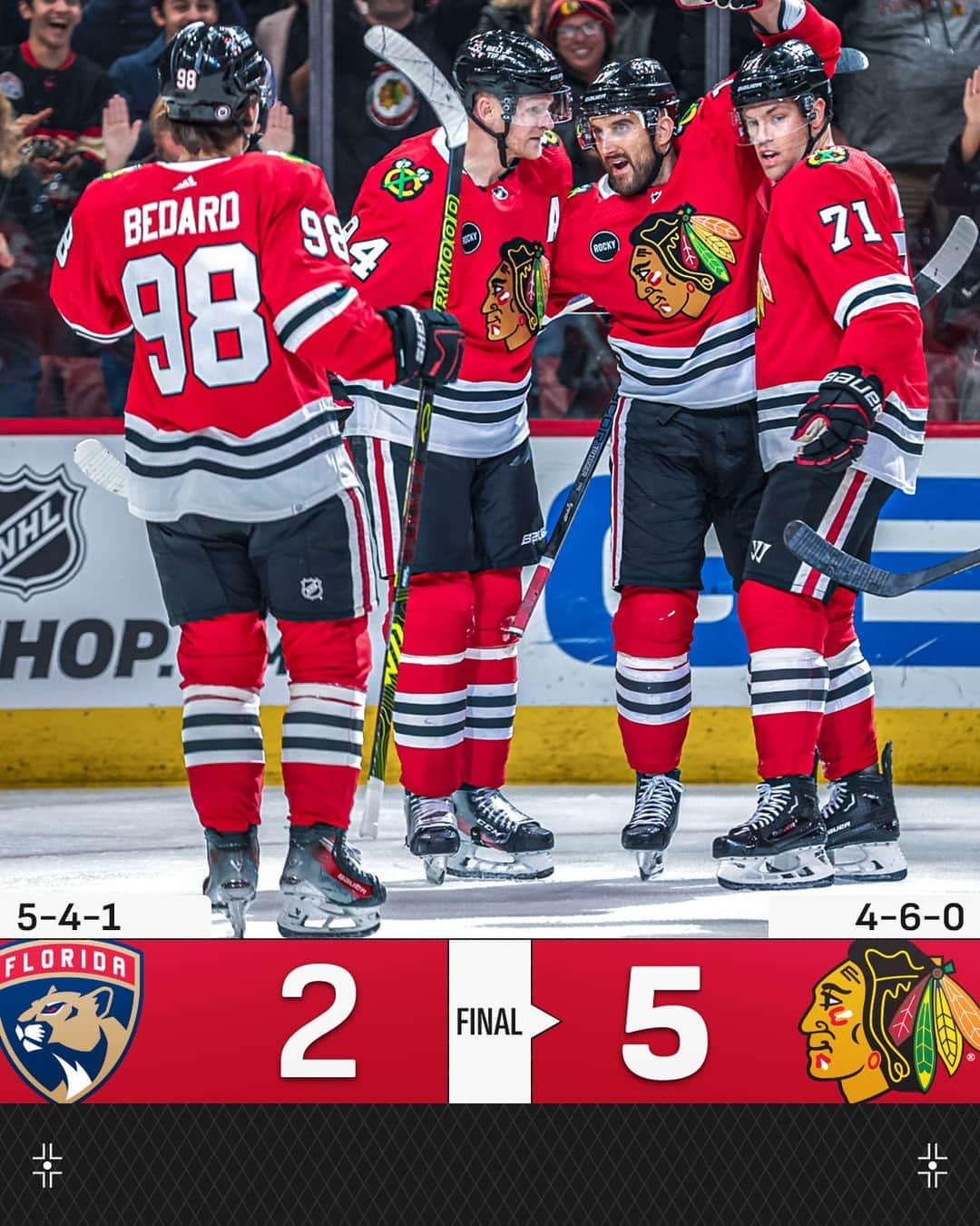 NHLさんのインスタグラム写真 - (NHLInstagram)「The defending #StanleyCup champs improve to 11-0-1. 🤯   Your first batch of final scores.」11月5日 14時21分 - nhl