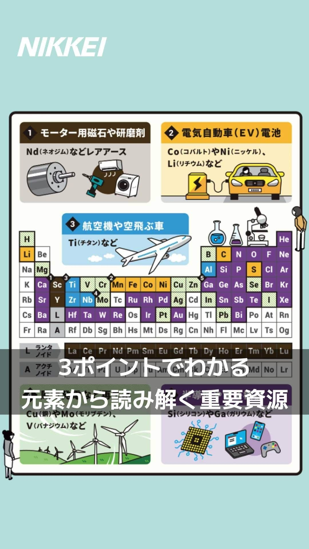 日本経済新聞社のインスタグラム