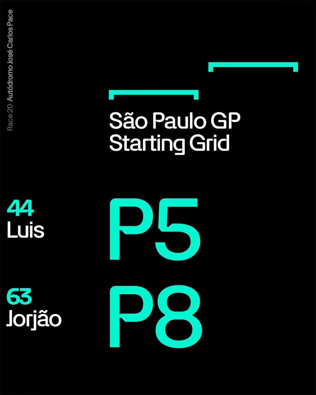 MERCEDES AMG PETRONASさんのインスタグラム写真 - (MERCEDES AMG PETRONASInstagram)「Interlagos race mode: ON 💚💛   Swipe to remind yourself where Luis and Jorjão line up from today 🙌」11月6日 1時21分 - mercedesamgf1