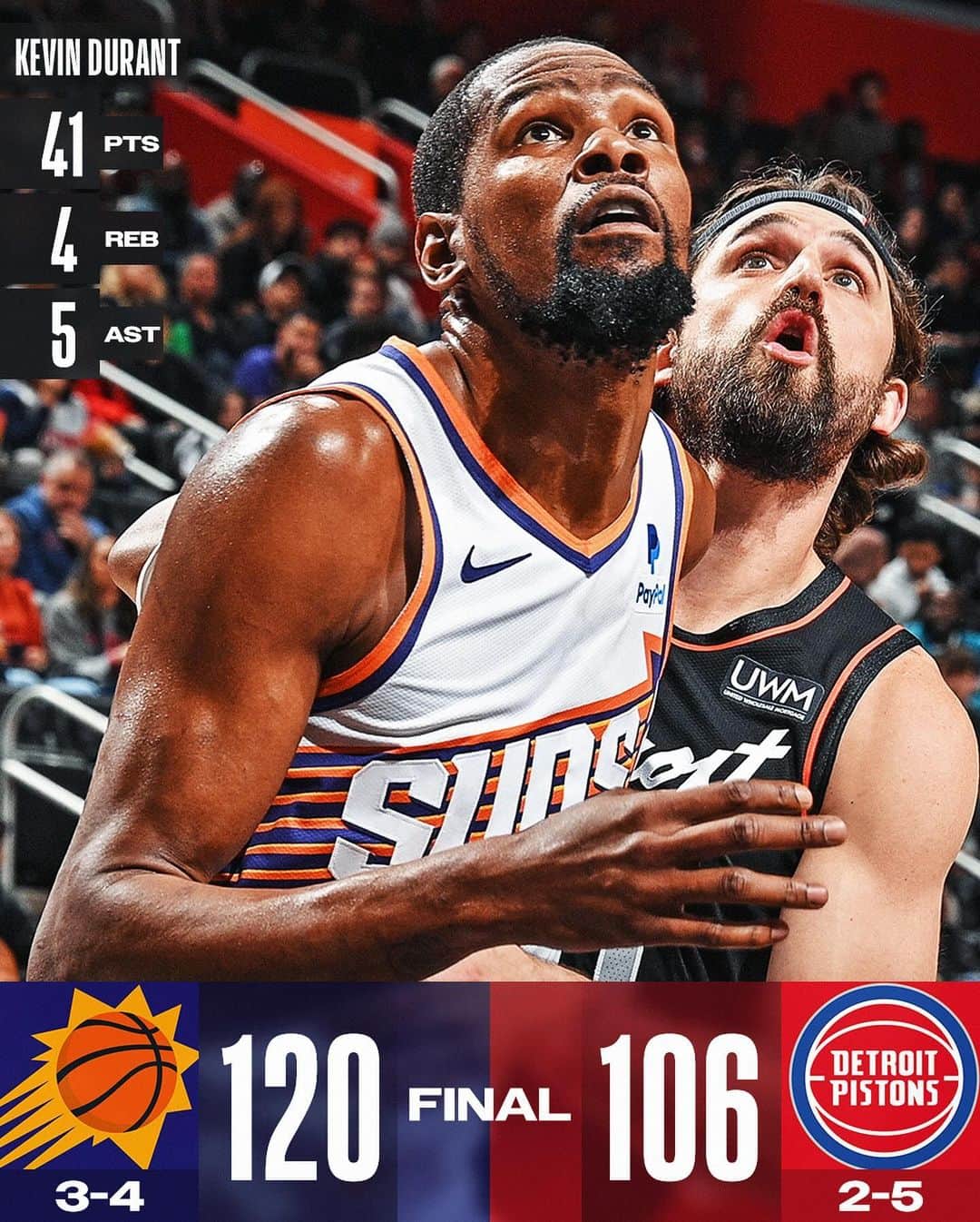 NBAのインスタグラム：「10 teams in action, 5 winners on Sunday!」