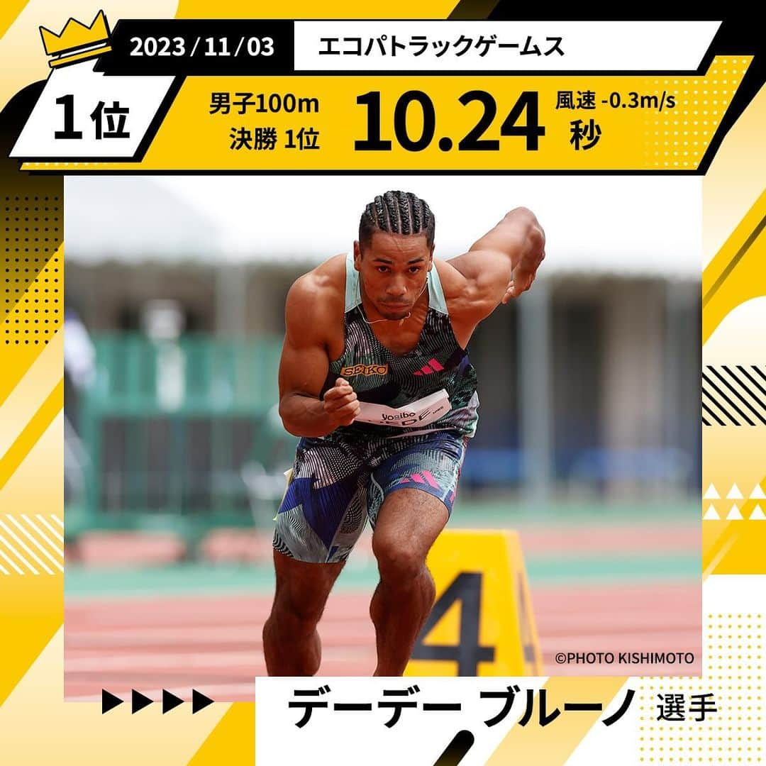 セイコースポーツのインスタグラム：「【#デーデーブルーノ 選手】  第14回 エコパトラックゲームス 100m  1位🥇✨✨ 10.24  見事、優勝いたしました！！✨✨  デーデー選手へのご声援ありがとうございました❗️ 引き続き応援よろしくお願いします✨  #Seiko #TeamSeiko #trackandfield #athletics #陸上 #陸上選手 #陸上部 #陸上男子 #短距離 #スプリント #スプリンター #sprinter #100m #ランニング #スポーツ #sport #アスリート #athlete #セイコー #seiko」