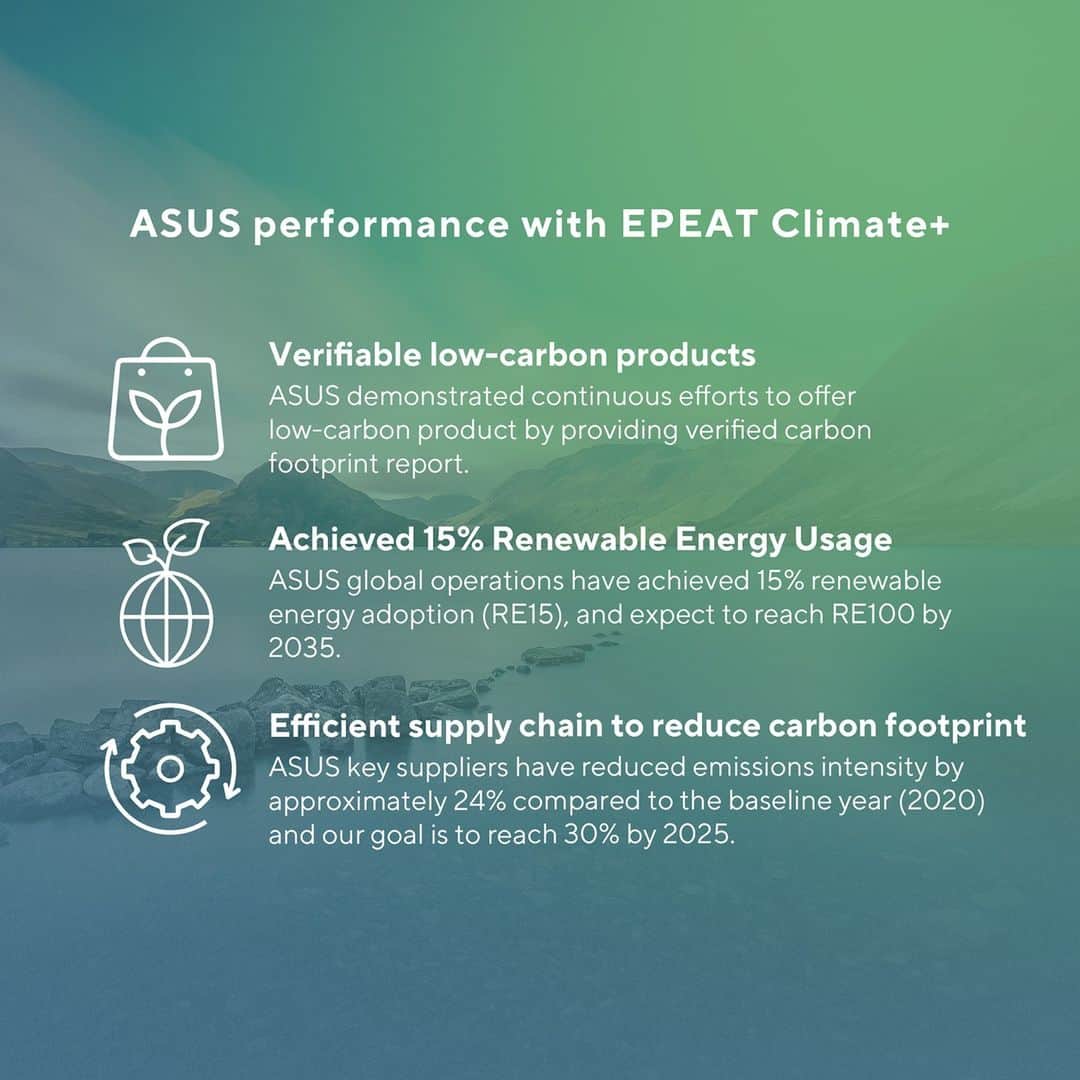 ASUSさんのインスタグラム写真 - (ASUSInstagram)「We are honored to be named as an EPEAT Climate+ Champion!🌱👑 Swipe to the end to learn more about EPEAT Climate+ 👀 ⁣ ⁣ Check out www.epeat.net for registration status and tier levels by country. ⁣ ⁣ #ASUS #ASUSESG #SustainingAnIncredibleFuture」11月7日 1時00分 - asus