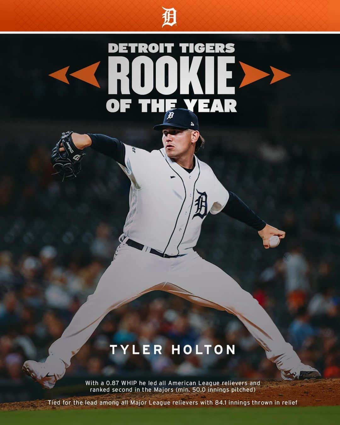 デトロイト・タイガースのインスタグラム：「As reliable as they come. 💪 Congrats @tholt14 on being named Tigers Rookie of the Year by the Detroit Sports Media Association.」