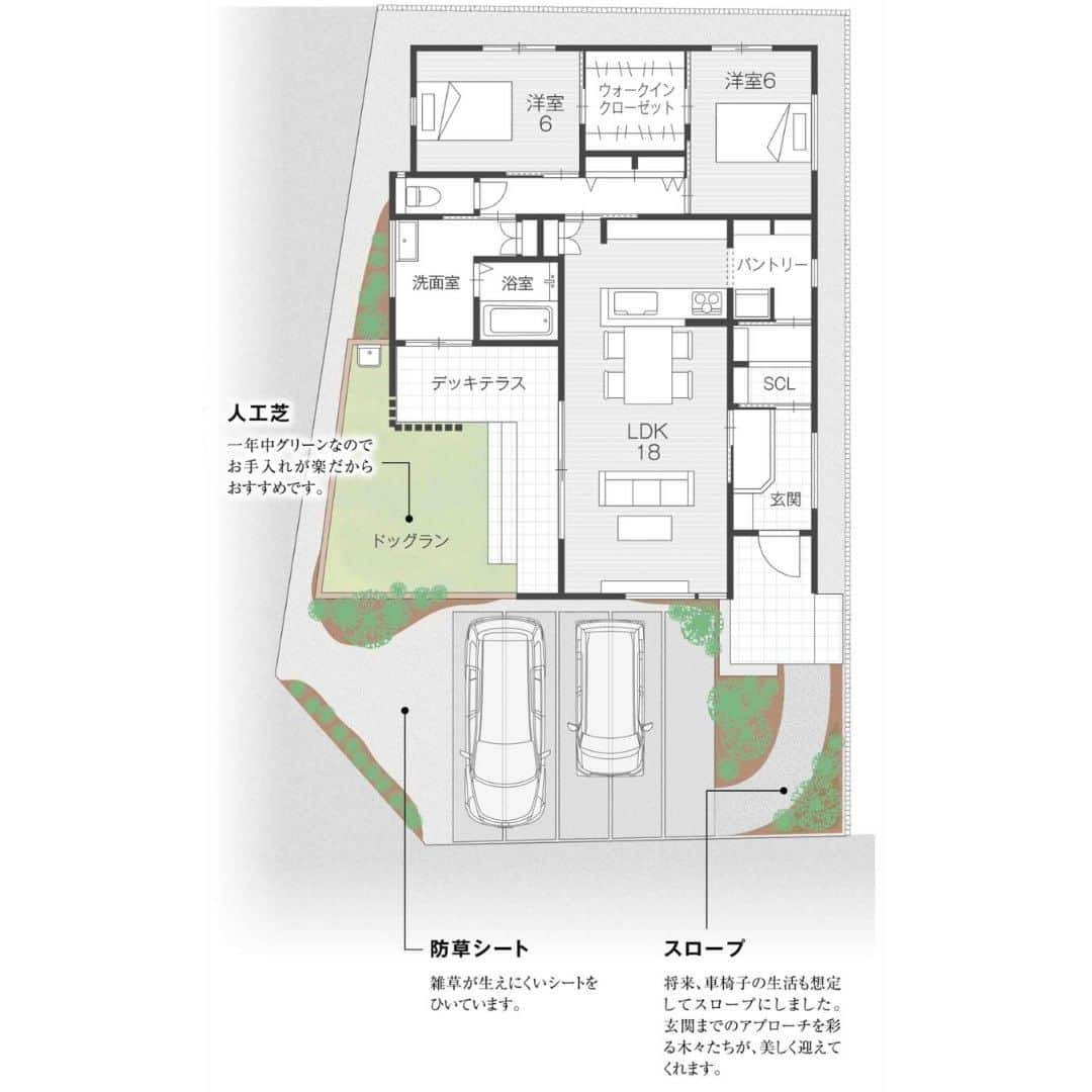 勝美住宅さんのインスタグラム写真 - (勝美住宅Instagram)「【平屋プランにもたくさんのバリエーション！】 . 今回は平屋住宅のプランバリエーションをご紹介。 最近は平屋への注目が高まっていて、 シンプルでミニマムな暮らしを求める、 若い世代からも支持を集めています。 . 勝美住宅でも様々な平屋プランをご提案していますが 現在公開中なのは、加古郡稲美町のモデルハウス。 通り土間からLDK、水回り、洗濯室、 そしてドッグランのある中庭へと 回遊できる動線プランが特長。 . こちらも公開中、姫路市の苫編モデルハウスは 階段のある平屋です。 屋根裏空間を活用したロフトへは 階段をつかって上がっていくプラン。 . また販売済のプランでは、コの字型の建物の 中央に中庭を設けて、空間に奥行きと広がリを 持たせた住宅もあります。 . 平屋であっても家事導線や 立体的な空間利用を工夫すれば、 様々なご要望に対応できるプランも実現可能です。 . 平屋住宅のプランについても、 勝美住宅の設計士に お気軽にご相談ください。 . ＊＊＊＊＊＊＊＊＊＊＊＊＊＊＊＊ . #住まい #家 #家づくり #注文住宅 #新築 #戸建て #デザイン #インテリア #雑貨 #勝美住宅 #明石 #垂水 #加古川 #姫路 #house #建築 #interior #architecture #マイホーム計画 #平屋 #ロフト #中庭　 . ＊＊＊＊＊＊＊＊＊＊＊＊＊＊＊＊ 永く健康で住むことができるように 家をつくることはとても大切です。 . 冬暖かく夏涼しい家を考えることは 人の健康だけでなく住まいの長持ちに つながります。 . KATSUMIでは「暮らし」を豊かにする 住まいづくりを大切にしています。 . 理想の住まいのイメージを探してみてください。 @katsumi_jyutaku . KATSUMIのLINE公式アカウントにて 友だち限定のWeb版施工事例カタログを公開しております。 もしよろしければ、下記リンクから友だち登録の上、ご覧ください。 https://lin.ee/SVuoeuVP . ＊＊＊＊＊＊＊＊＊＊＊＊＊＊＊＊ 株式会社勝美住宅 本社：明石市花園町2-2 . ＼各拠点にモデルハウスあります／ 支店：垂水店・加古川店・姫路店・大津出張所 . ----施工エリア---- 神戸市西区、垂水区、明石市、加古川市、高砂市、姫路市、加古郡、小野市、揖保郡、たつの市、相生市、赤穂市」11月6日 19時00分 - katsumi_jyutaku