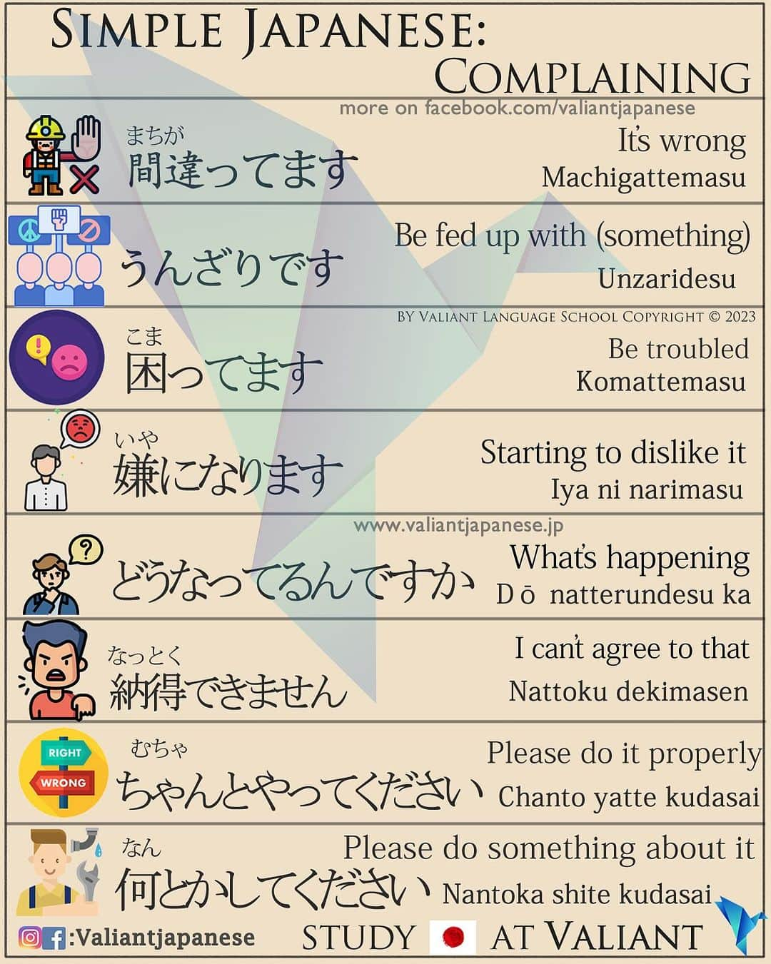 Valiant Language Schoolのインスタグラム：「👩‍🏫 Beginner level Group Japanese Lesson Starting soon in Tokyo. DM us for details.  Complaining ✋ . . . . . . . . .  . #japaneselanguage  #sushilovers  #nihongojapanese  #日本語  #hiragana  #katakana  #foodporn  #일본어  #studyjapanese   #japaneseramen   #Jepang #japanesefood  #noodles #ramen  #ramennoodles  #giappone  #picoftheday  #4chan  #感情」