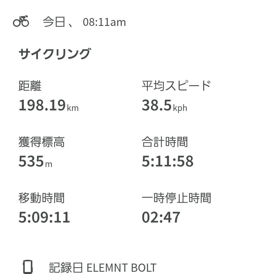 上田藍さんのインスタグラム写真 - (上田藍Instagram)「. 🚲️🚲️🚲️🚲️🚲️🚲️🚲️🚲️🚲️🚲️🚲️ Shirosato TT200. #200km  #ibaraki #shirosato🇯🇵 🚲️🚲️🚲️🚲️🚲️🚲️🚲️🚲️🚲️🚲️🚲️  昨日、茨城県城里町にあるJARI日本自動車研究所 城里テストセンターで開催されました【第6回しろさとTT200🏁】にゲストライダーとして参加させていただきました💪✨  しろさとTT200大会へは過去2回100kmの部に参加させていただいていましたが、今回は初の200kmの部🚀を走りました🚲️💨✨  スタート前までに、エイドステーションにレース中に自分の補給したいドリンクなどを準備して不足しないように置いておくことができるですが、 ピットインをするタイミングを、アイアンマンレースに向けてできれば目安になる180kmを走りきってからにしようかと考えていましたが、 140kmを過ぎた辺りから最初にバイクに搭載していたドリンクが180kmまでは足りなさそうなことが分かり、ペースが徐々に落ちてきていこともあったので『これは割りきって150kmでピットインして、トイレにも行ってしまおう❗』と1回だけ約3分の休憩🥤🚻に入りました。  この3分でリフレッシュでき、終盤の残り50kmを持ち直すことができ、良い感覚を得られました🤗✨ 集中して淡々と漕ぎ進める中で、今大会は選手同士との車間(間隔🚲️⇔🚲️)を10m開けるドラフティングルールでしたので、距離の間隔を掴みながら(目で追いながら)走り進める感覚も勉強になりました。  参加された皆さんと会場で走りきったあとの達成感を話し合ったり、ポジション談義などなど、、、和やかな雰囲気の中で沢山の交流ができ、とても楽しくイベントの時間をすごさせていただきました💓  大会を開催してくださったスタッフ、関係者の皆様。ありがとうございました😌🌟 @triathlonlumina   📷️写真は小野口カメラマンさん @k.onoguchi 📷️✨ + @wahoofitnessofficial で計測したTimeです🤗✨  アイアンマン🇲🇽コスメルに向けて、更に強化を進めてバッチリ仕上げていきたいと思います💪✨  #しろさとTT200 #初200km🚀 #集中して走れました🌟 #トライアスロン #上田藍 #感謝🌿」11月6日 23時50分 - ai_love_tri