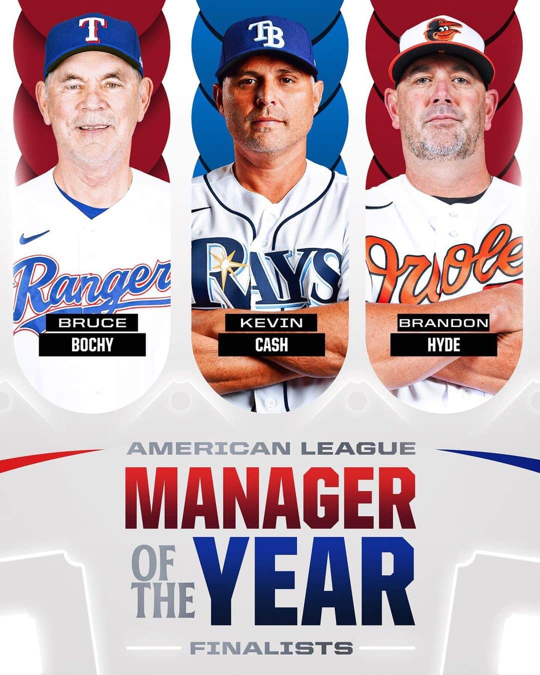 MLBさんのインスタグラム写真 - (MLBInstagram)「Your 2023 BBWAA Manager of the Year Award finalists:  AL: Bruce Bochy, Kevin Cash, Brandon Hyde NL: Craig Counsell, Skip Schumaker, Brian Snitker」11月7日 8時42分 - mlb