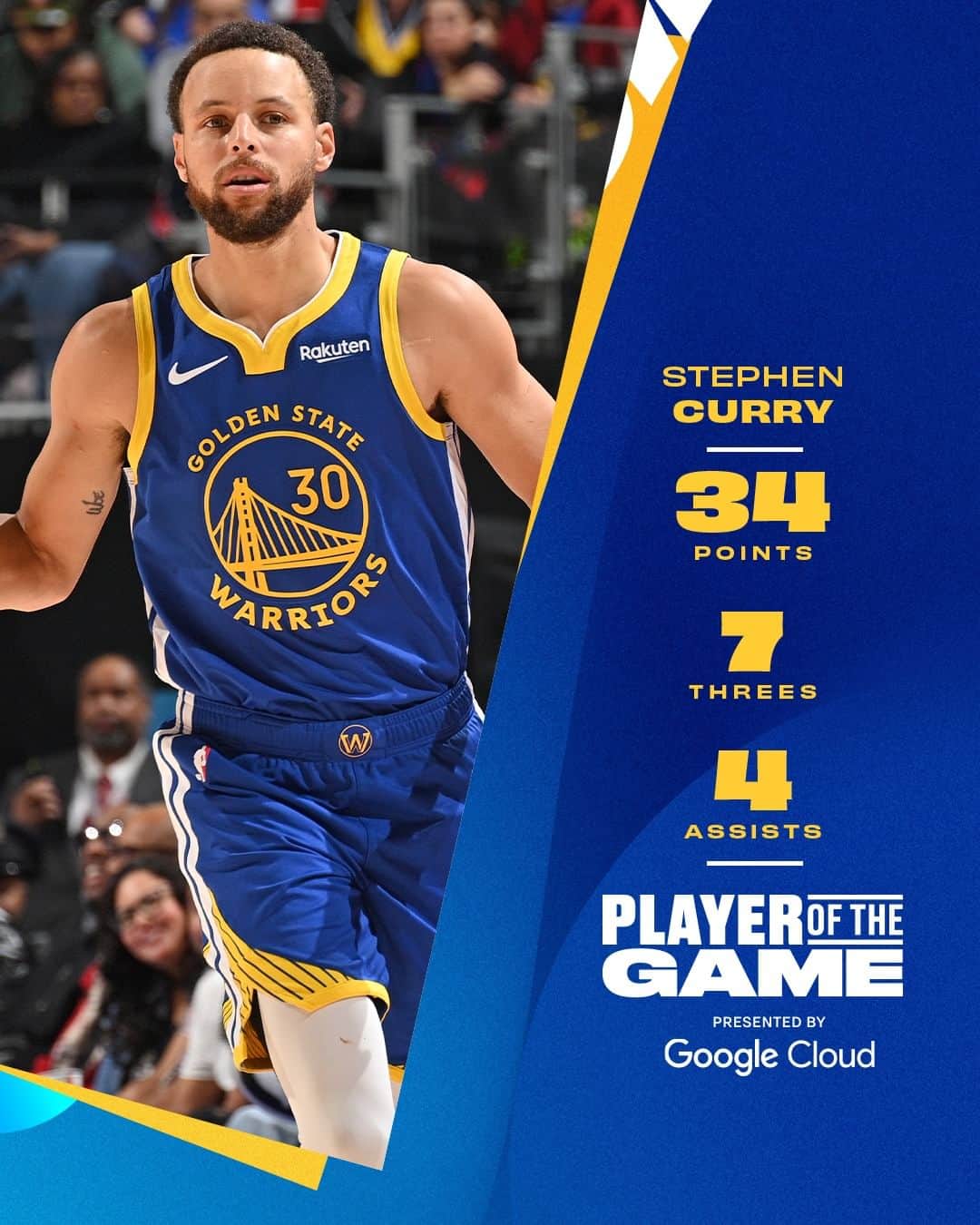ゴールデンステート・ウォリアーズのインスタグラム：「3️⃣0️⃣ is the first player in NBA history to make four or more three-pointers in each of his first games of a season.  Player of the Game, powered by @googlecloud」