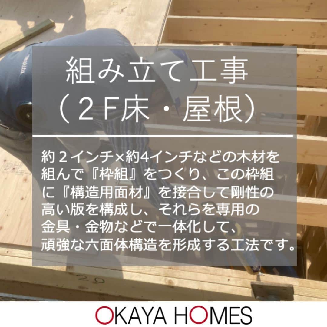 岡谷ホームズ株式会社のインスタグラム：「■愛知・名古屋　 岐阜　三重県北部にて 自然素材の家・健康住宅を手掛ける 岡谷ホームズです。 「深呼吸したくなる家」づくりをしています。  本日は、組み立て工事の様子を引き続きご紹介いたします。 ご紹介するのは2F床・屋根の組み立ての様子です。  組み立てには、前回お伝えしたツーバイフォー工法が使われています。 ツーバイフォー工法は材料を下から順番に積み上げ常に床を作り上げ、その上で作業を行うので安定し落下などの事故を防ぐことができます。  ツーバイフォー工法は、耐震にも優れているので多くの住宅で使われている工法です。  ２階の作業もクレーン車を使い、木材を上げていきます。 屋根の骨組みもできましたので、次回はいよいよ屋根工事に入っていきます。  #注文住宅愛知 #自然素材の家 #岡谷ホームズ #新築一戸建て #マイホーム #マイホーム計画 #家づくり #暮らしを楽しむ #快適な暮らし #耐震 #2✖️４ #ツーバイフォー #家づくりの記録 #新築一戸建て」