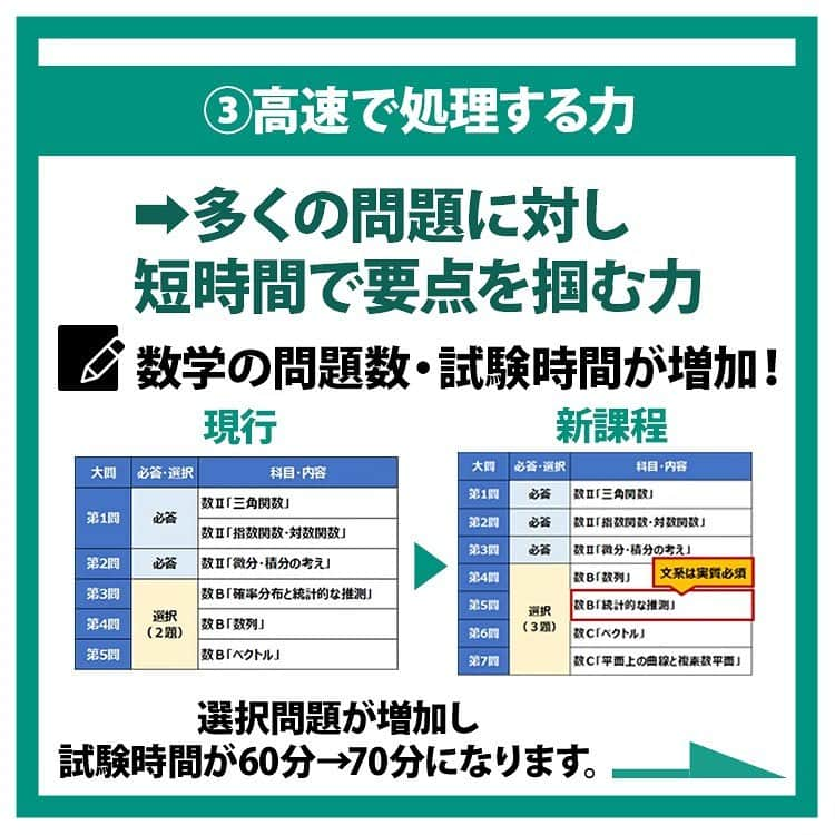 東進ハイスクール・東進衛星予備校さんのインスタグラム写真 - (東進ハイスクール・東進衛星予備校Instagram)「／ 📢　お申し込み受付中！ #東進 の冬期特別招待講習🖊 ＼ 現高2生以下が受験する#新課程入試 で求められる力とは？ 冬期特別招待講習では、#新課程入試 の対策もできます！ 5人の実力講師陣が、各科目でのポイントを解説します。  笑いあり感動あり、最高品質の授業に最大3講座無料でご招待！ 学力アップの冬にしよう！  お申し込みはプロフィールのリンクから！  #大学入試 #大学受験 #入試 #受験 #受験生 #受験勉強 #東進 #高校 #高校生 #共通テスト #冬期講習 #冬季講習 #冬期特別招待講習 #無料招待 #英語 #数学 #国語 #情報 #新課程 #新課程入試  #勉強垢さんと繋がりたい #勉強垢さんと一緒に頑張りたい #勉強垢 #jk #fjk #sjk #ljk」11月7日 17時50分 - toshin_official
