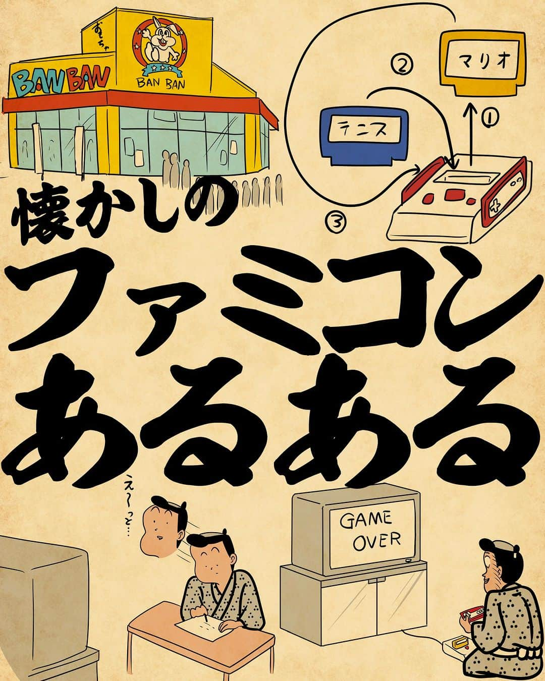 山田全自動のインスタグラム：「みんなは何のソフトが好きだったでござる？？  #漫画 #イラスト #山田全自動 #四コマ漫画 #4コマ漫画 #マンガ #まんが #４コマ #4コマ #エッセイ #コミックエッセイ #あるある #あるあるネタ #ライブドアインスタブロガー」