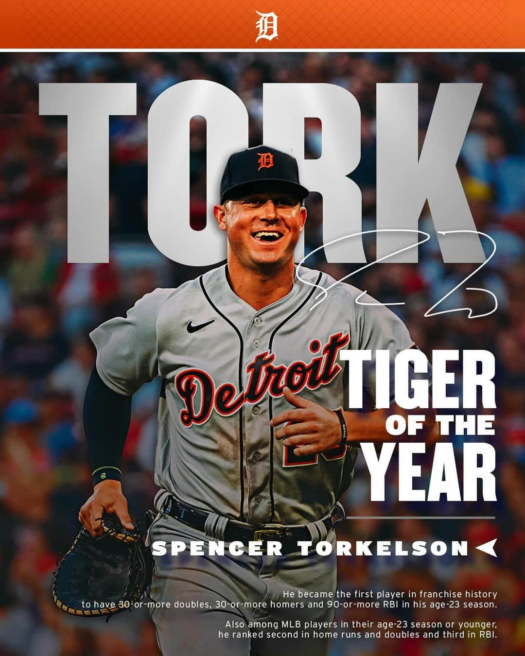 デトロイト・タイガースのインスタグラム：「Congratulations to @spencertorkelson on being named the 2023 Tiger of the Year as voted on by the Detroit Chapter of the BBWAA. 💪」