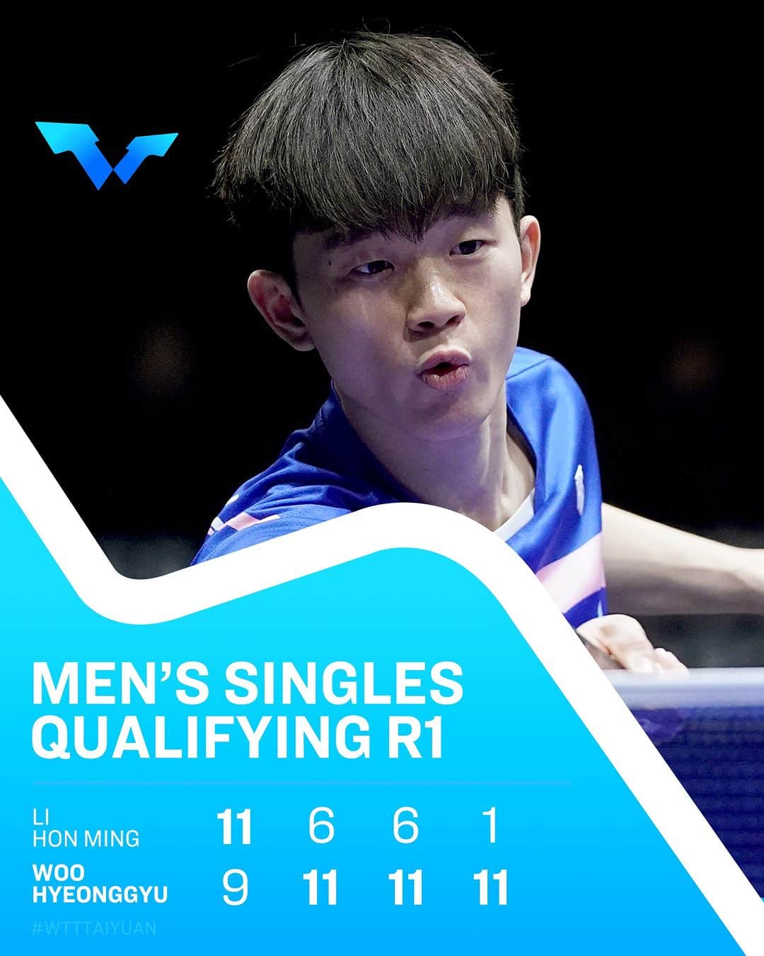 ITTF Worldさんのインスタグラム写真 - (ITTF WorldInstagram)「#WTTTaiyuan Men's Singles Quailfying Round 2 spot secured ✅   Talk about a shutdown from Woo Hyeonggyu, taking Li Hon Ming out of the running here at #WTTContender Taiyuan with an emphatic 11-1 finish in the last game 👏   The action has only just begun 👉 YouTube.com/WTTGlobal 🎥   #TableTennis #PingPong」11月7日 21時02分 - wtt
