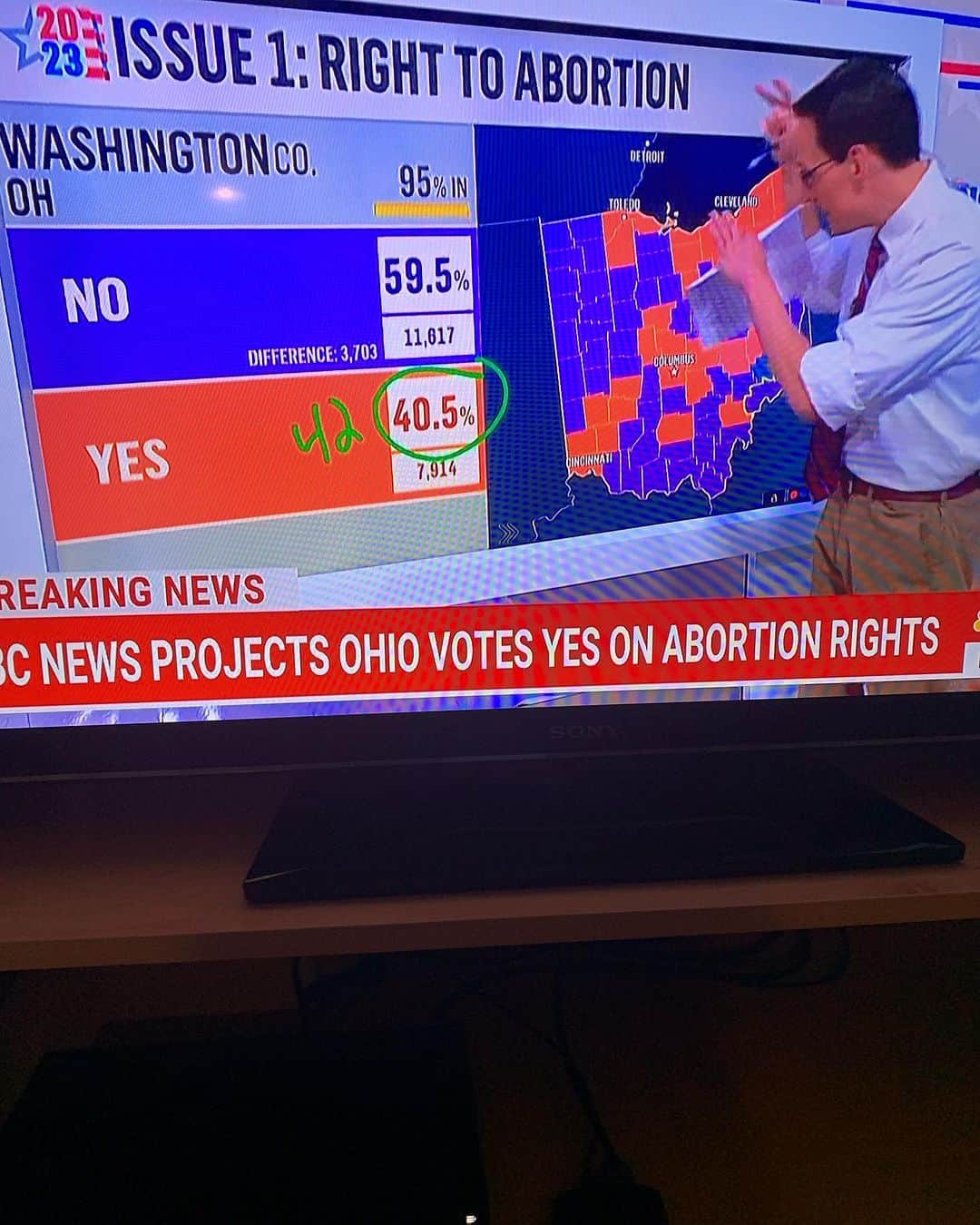 サンドラ・バーンハードのインスタグラム：「The people spoke! #Issue1 Ohio stood up Yes On Abortion Rights! You sneaky Republicans got smacked down!」