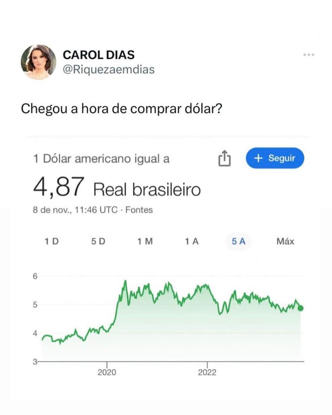 Carol Diasのインスタグラム：「QUEM CHEGA ANTES BEBE ÁGUA 💧 LIMPA!  . As oportunidades estão na mesa  . ✍️ Comente EU QUERO que te mando o passo a passo para investir nos EUA com abertura de conta GRATUITA e 100% CORRETAGENS ZERO  Use o cupom RIQUEZA e ganhe R$ 100 de cashback fazendo a primeira operação de câmbio em 15 dias.  Abriu a conta gratuita + remessa em 15 dias = 🎁 GANHOU R$ até 100 de cashback.  Fonte: InfoMoney e Google Finance」