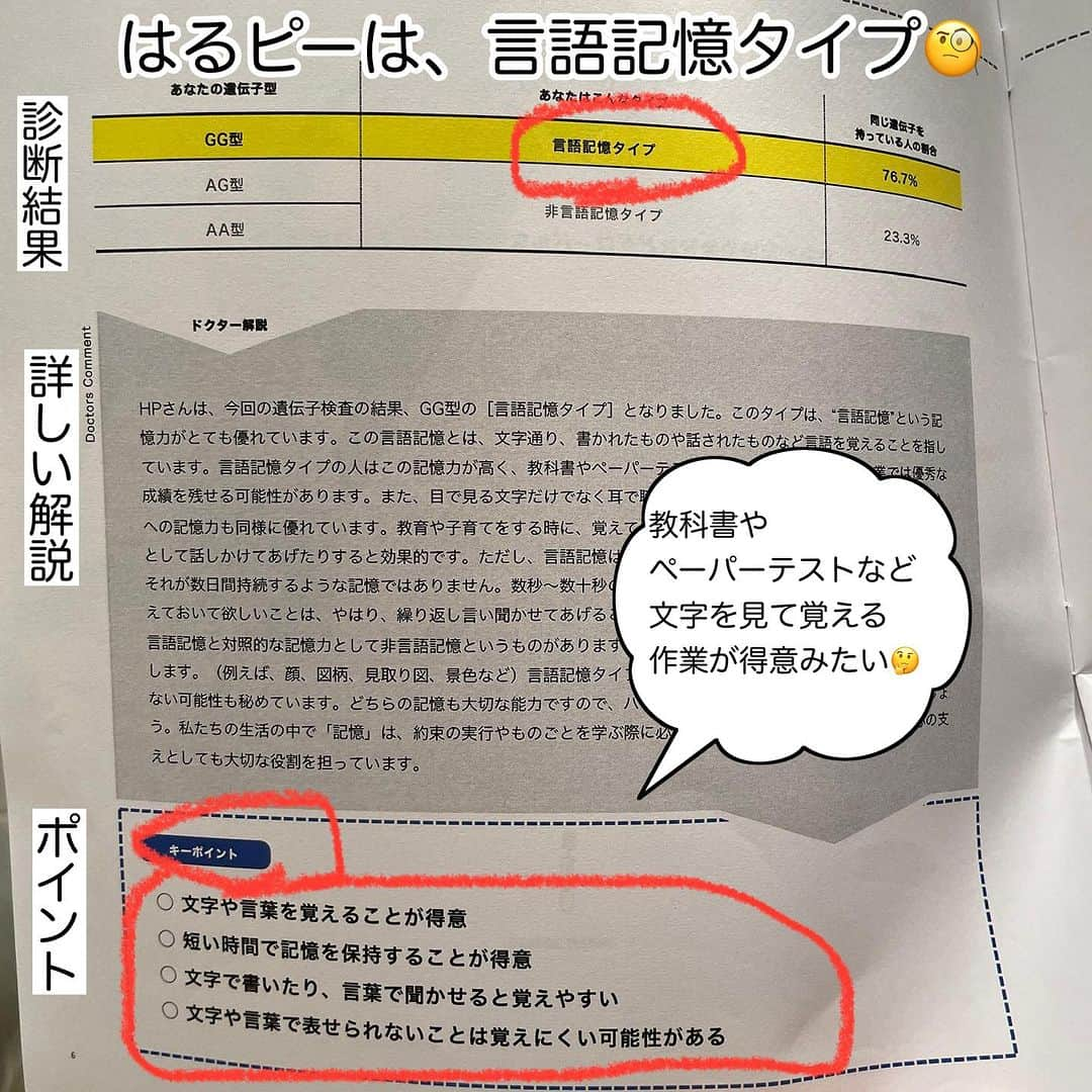 美甘子さんのインスタグラム写真 - (美甘子Instagram)「生後7ヶ月になった双子のゆうピーとはるピー。二卵性双生児のため顔も性格も違います。分かりやすく言うと、兄弟が同時に産まれてきた感じ！なので2人の遺伝子情報も違います。  将来の視野を広げるために2人の潜在能力や特徴などをもっと知りたいなと思っていたところ、DNA FACTOR @dna_factor_inc 様より子どもの能力遺伝子検査キットをご提供していただきました！！  ※一卵性双生児の場合は、同一の遺伝情報を持っているため、結果が同じになります。そのため、遺伝子検査はお一人のみ受ける形で十分だそうです。  今回体験させていただいたのは、【冊子版】ゴールデンエイジタイプ【Y】学習能力（全4遺伝子）です。  「言語性記憶、数学的思考、リスニング力、発音力」のグローバルな学習に関係する4つの遺伝子を調べていただきました。  検査結果を見ると、双子だけど全然違って驚きました！  言語性記憶の遺伝子検査では、ゆうピーは文字では表すことのできないものを記憶する能力に優れている【非言語記憶タイプ】、はるピーは書かれたものや話されたものなど言語を覚えることに優れている【言語記憶タイプ】でした。 ゆうピーは、絵画や図形、音楽などの知識が貯蔵される非言語記憶タイプなので、夏休みの旅行の思い出として海の色を鮮明に覚えていたり、波の音を聞くだけで思い出したりするそう。 はるピーは、教科書やペーパーテストなどの文字を見て覚える作業が得意なようです。  その他の、数学的思考も2人とも違っていて、1人は好む、1人はやや嫌い🤣。リスニング力は2人とも同じ、発音力は2人とも違う結果になっていました。  私は根っからの文系で数学が苦手なのですが、数学的思考は大事なので2人には伸ばしてあげられる環境を与えたいなぁ…。また英語学習も2人はリスニング力に力を入れた方が良さそうなので、今回の結果を元に子育ての参考にしてみたいと思います！  遺伝子検査の結果が全て！というわけではなく、あくまでも特性を理解できるツールとして子育てのヒントにしたいです。  とても詳しく解説されていたので、結果の冊子を読むのが楽しかったです☺️  興味のある方は是非、チェックしてみてください！ https://bit.ly/47itsHJ  #DNAFACTOR #dnaファクター #dnafactor #子どもの能力遺伝子検査 #子供の能力遺伝子検査 #遺伝子検査 #遺伝子 #子ども #検査 #潜在能力 #子育#育て方 #コミュニケーション #接し方 #AD #タイアップ投稿  #ゆうピーはるピー #双子 #双子の遺伝子検査 #twinsbaby #双子のいる生活」11月8日 18時34分 - rekish_mikako