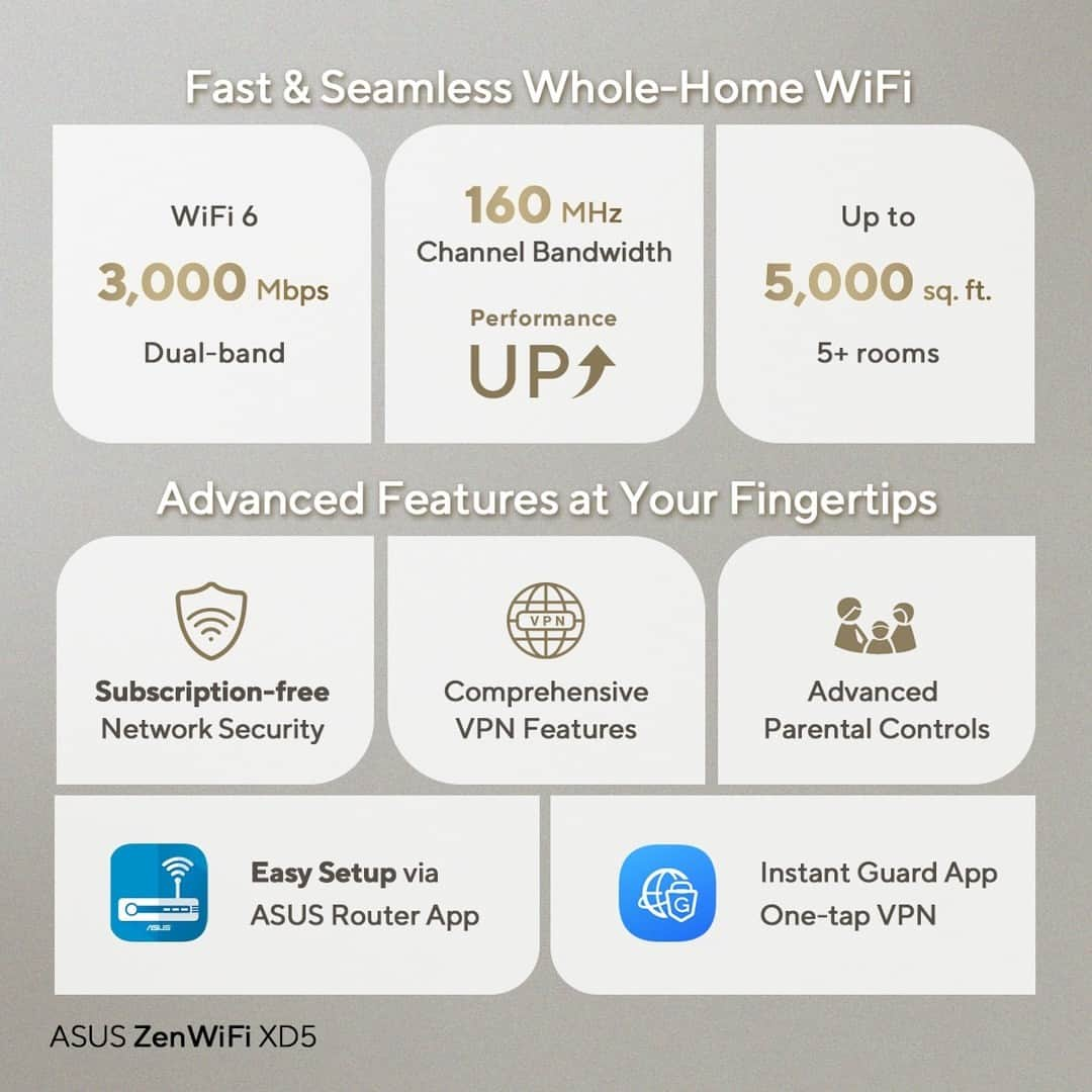 ASUSさんのインスタグラム写真 - (ASUSInstagram)「In search of reliable home WiFi? 🤔 ⁣ ⁣ 📶Meet ZenWiFi XD5, a solid mini mesh router equipped with robust features! ⁣ ⁣ Enter our #giveaway and find ultimate Zen in your home!🧘🏻‍♂️ https://asus.click/FindYourZen ⁣ ⁣ #FindYourZenWithASUS ⁣」11月8日 22時00分 - asus