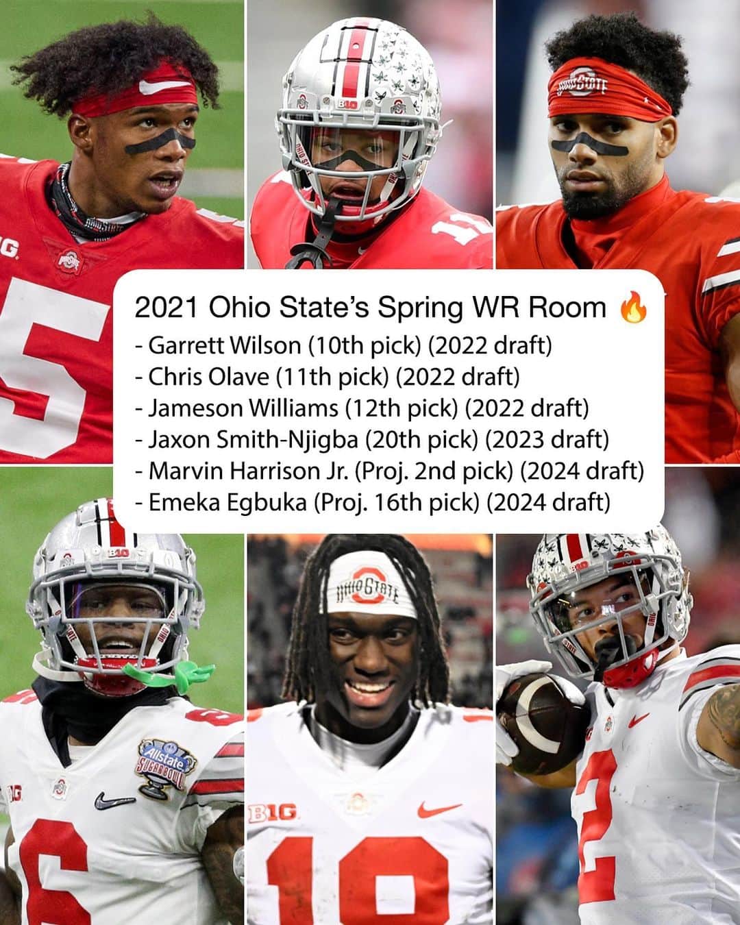 espnのインスタグラム：「At the start of the 2021 season, Ohio State might've had the greatest WR room we've ever seen 🔥   (h/t CFBRep/X, via Mel Kiper Jr.)」