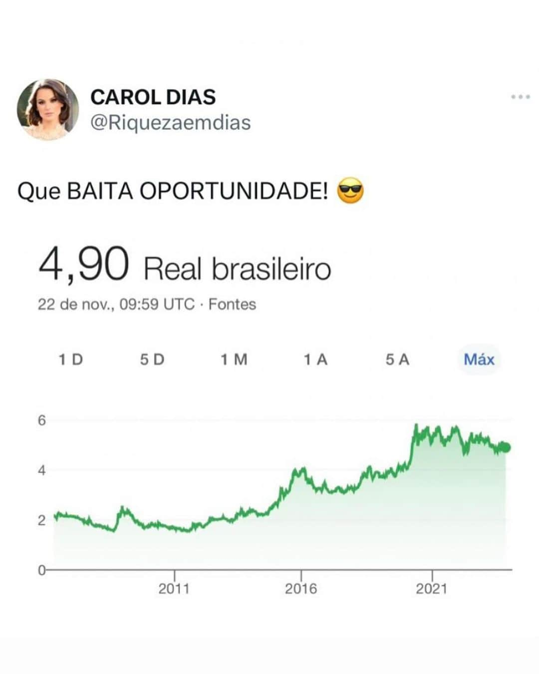 Carol Diasさんのインスタグラム写真 - (Carol DiasInstagram)「DÓLAR 💵 MAIS BARATO HOJE!  . Você pode ganhar até R$ 150 em descontos na compra de dólar. Mas a promoção está acabando! ✅  Campanha por tempo limitado ou até zerarem os cupons! ❌ . 🚨 COMENTE AGORA AQUI : EU QUERO | vou te mandar o link da promoção   Use o CUPOM: IRMAOSFRIDAY23 | ao fazer sua 1. Operação de câmbio em até 15 dias você ganha até R$ 0,15 por dólar de CASHBACK além de vários outros benefícios!」11月23日 23時55分 - caroldias