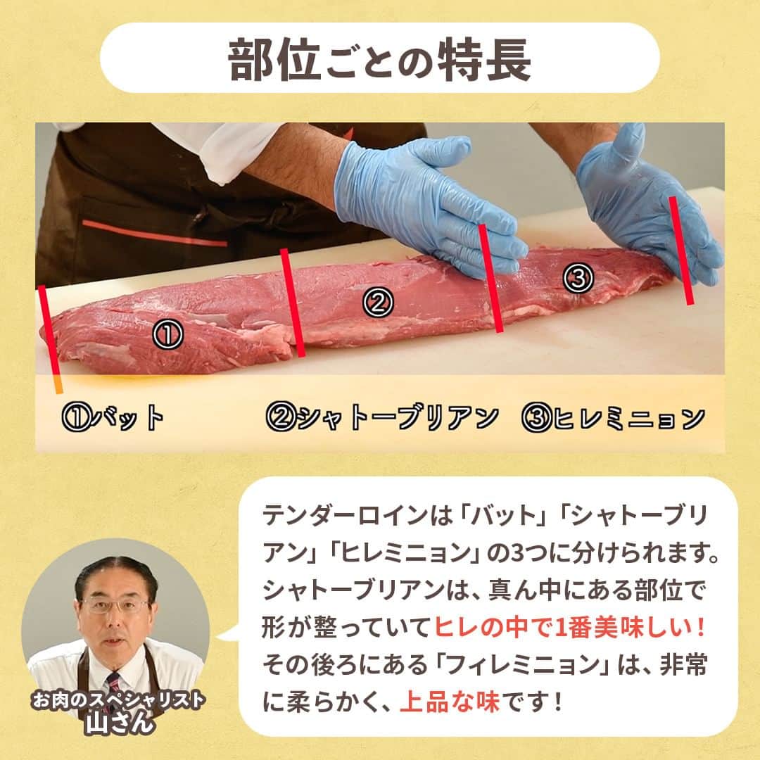 アップルサイダーポークテンダーロインのレシピ