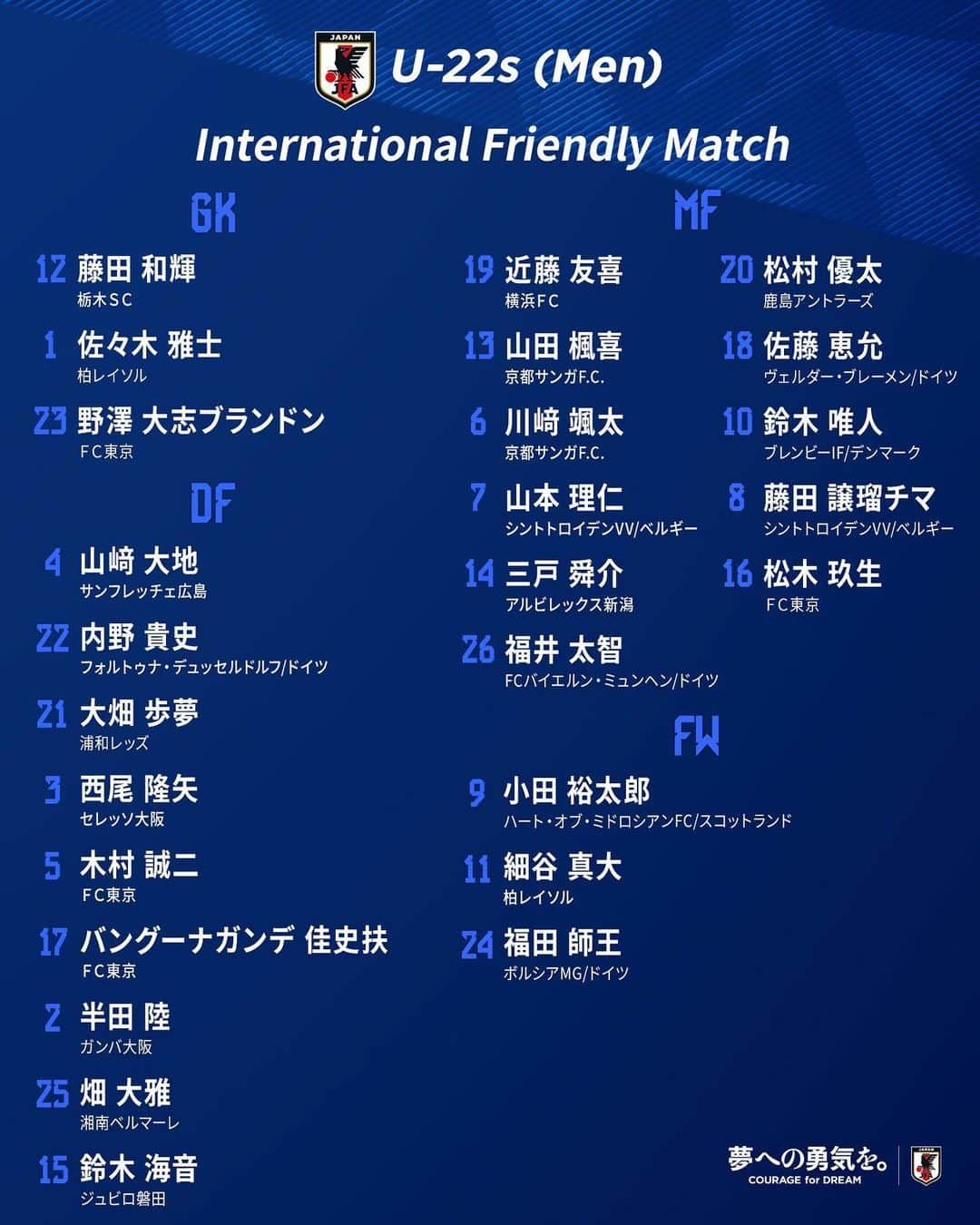 日本サッカー協会のインスタグラム