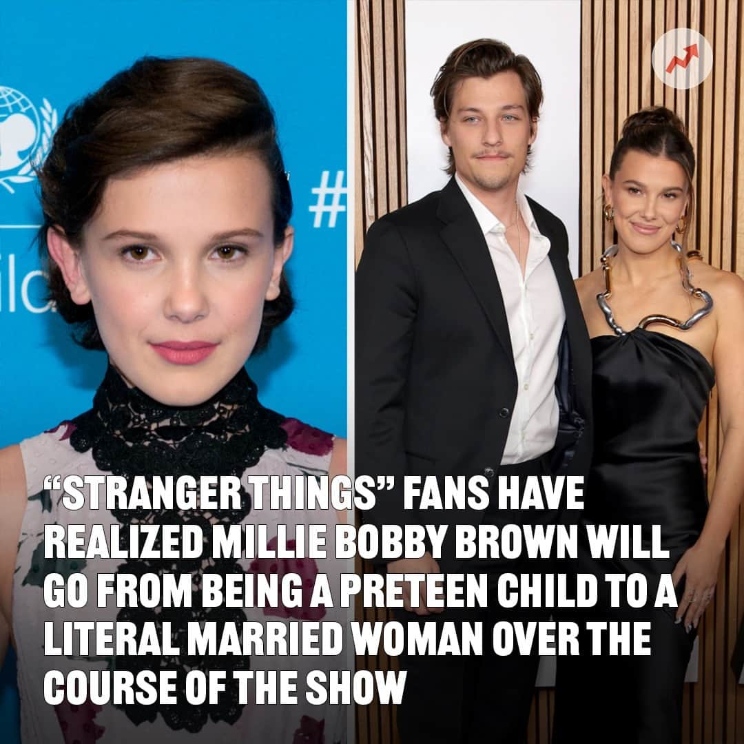 BuzzFeedのインスタグラム：「The actors strike finally ended on Thursday, but it has delayed the fifth and final season of "Stranger Things" by more than six months. More at the link in bio ☝️」