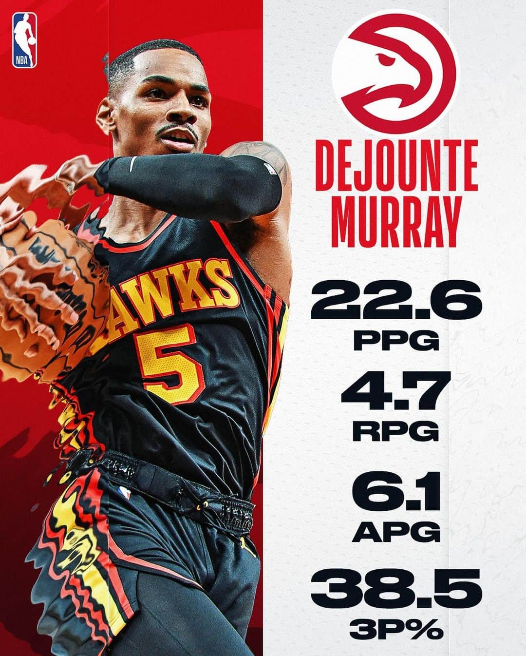 NBAのインスタグラム：「@dejountemurray has been on a MISSION in year 7 😤  Watch Murray in action in 2023 NBA Mexico City Game vs. Orlando at 9:30 pm/et on NBA TV! #NBAenMexico」