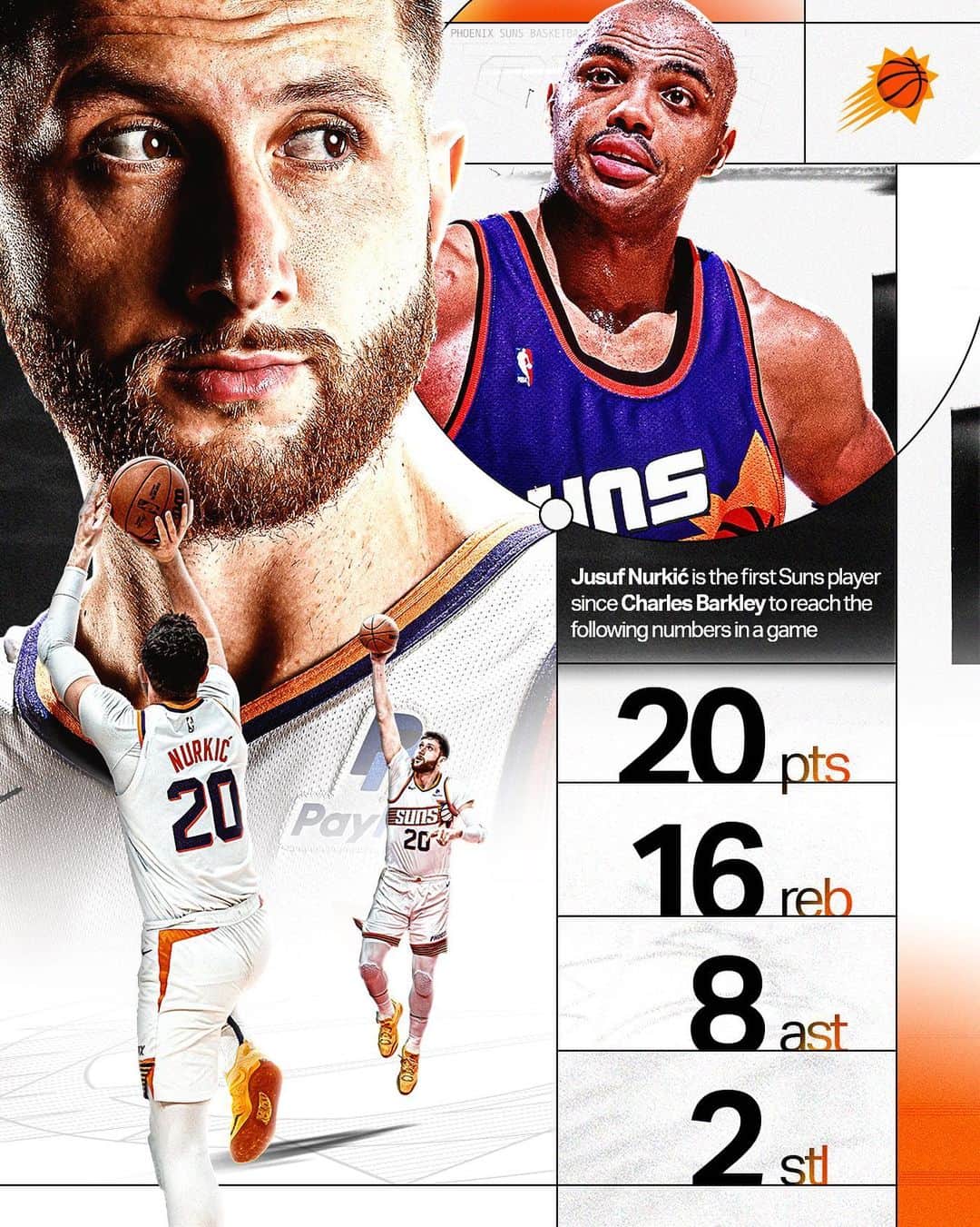フェニックス・サンズのインスタグラム：「The Bosnian Beast 🤝 Sir Charles  (h/t @statmuse)」