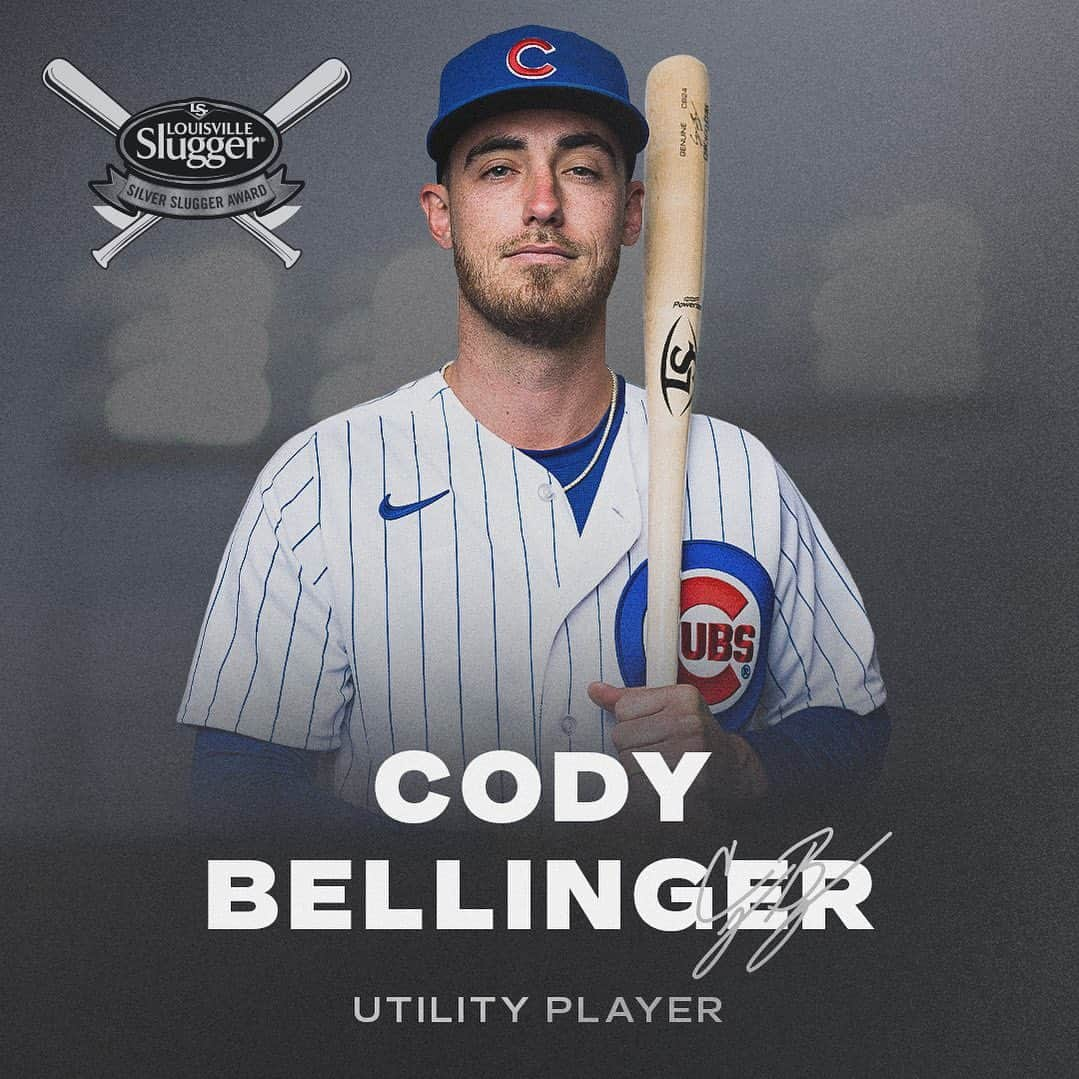 シカゴ・カブスのインスタグラム：「Congratulations to @cody_bellinger on winning his second career Silver Slugger Award!」