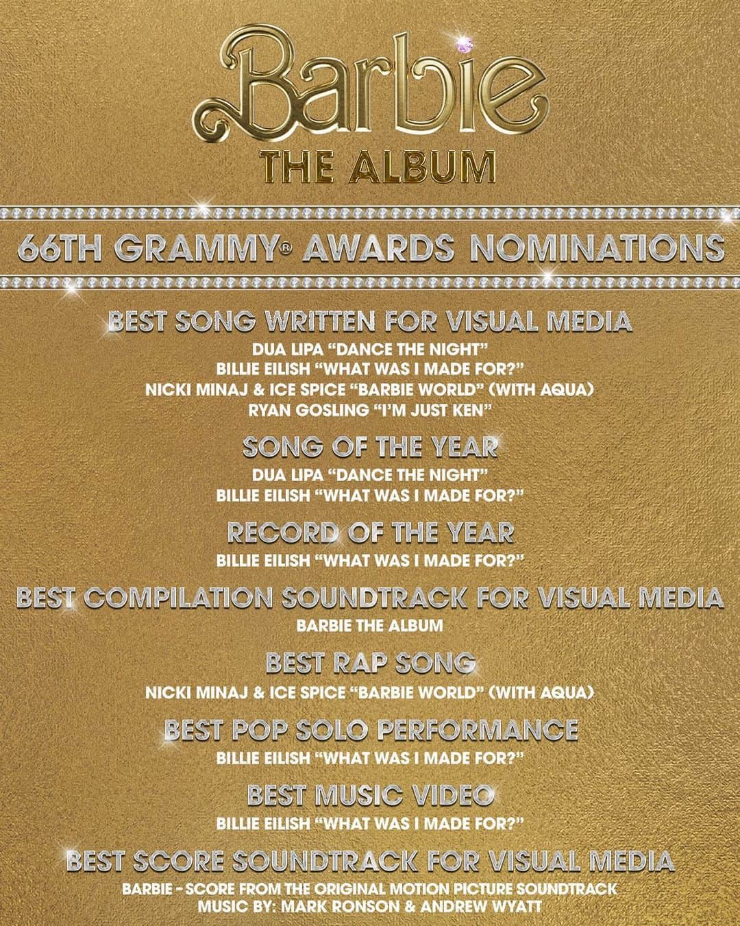 バービーのインスタグラム：「These Barbies & Kens are GRAMMY nominees 💖 #BarbieTheAlbum dominates this year’s GRAMMY nominations with most tracks nominated across all categories 🕺🏼 @recordingacademy」