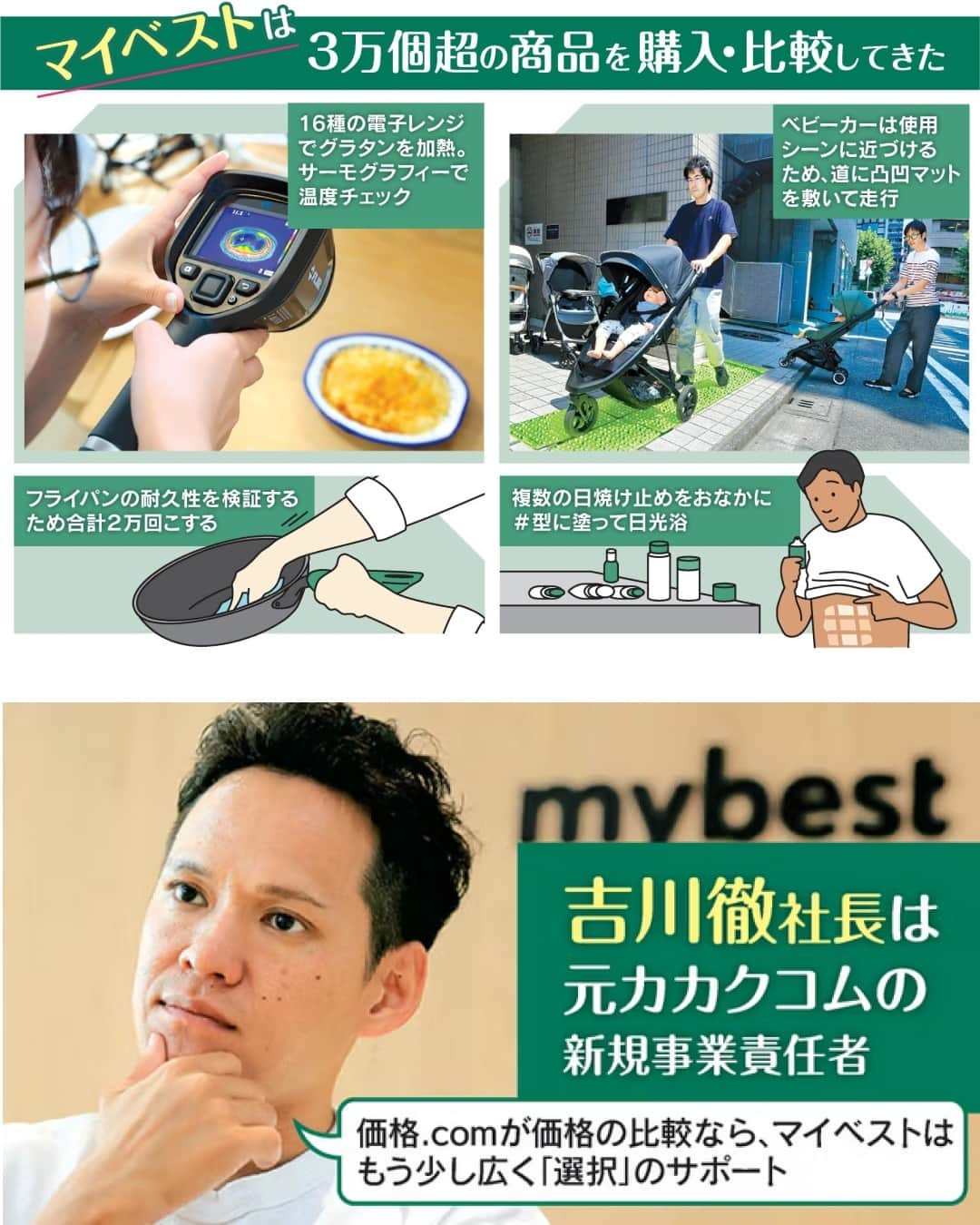 日本経済新聞社さんのインスタグラム写真 - (日本経済新聞社Instagram)「月間3000万人が閲覧しながら、ほとんど誰もその名を意識していないサイトがあります。「洗濯機　おすすめ」「シャンプー　ランキング」などと検索したときに上位に表示される「mybest（マイベスト）」。消費者の認知率はわずか1%だが、約2000ジャンルもの商品を比較し、売上高は4年で4倍と急成長中。その徹底的すぎる検証現場をのぞきました。⁠ ⁠ 詳細はプロフィールの linkin.bio/nikkei をタップ。⁠ 投稿一覧からコンテンツをご覧になれます。⁠→⁠@nikkei⁠ ⁠ #キーワード #商品 #話題 #口コミ #オススメ #ランキング #日経電子版」11月11日 8時00分 - nikkei