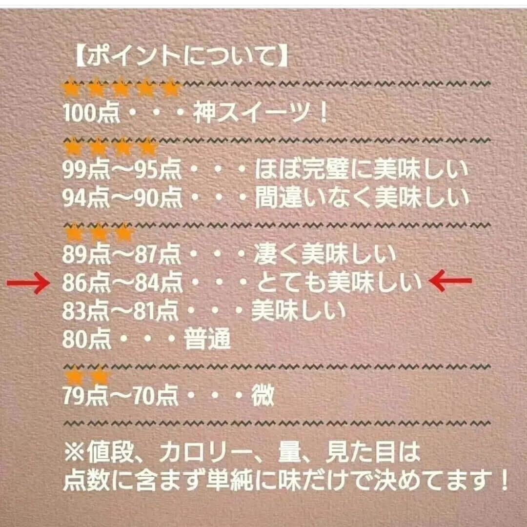 大山晃平さんのインスタグラム写真 - (大山晃平Instagram)「【ポイント86点】  ⁡⁡⁡⁡⁡⁡⁡⁡⁡⁡⁡⁡⁡⁡⁡⁡⁡⁡⁡⁡⁡⁡⁡⁡@god_sweets⁡⁡⁡⁡⁡  11月7日発売  ハーゲンダッツの木苺とバニラのパフェ！  ⁡⁡⁡⁡税込351円 241kcal!  ハーゲンダッツのクリスピーサンドシリーズから木苺とバニラのパフェ味が新発売されました！  バニラアイスクリーム、木苺ソース、ホワイトチョココーティング、ココアウエハースの組み合わせで  バニラアイスが甘くて木苺ソースがたくさん入っていて酸味が効いた甘酸っぱい味わいでとても美味しかったです！  ウエハースもサクサクでホワイトチョココーティングも甘くて良かったです。  【ポイントについて】⁡⁡⁡⁡⁡⁡⁡⁡⁡⁡⁡⁡⁡⁡⁡⁡⁡⁡⁡⁡⁡⁡⁡⁡ 〰〰〰〰〰〰〰〰〰〰〰〰〰〰〰〰〰〰⁡⁡⁡⁡⁡⁡⁡⁡⁡⁡⁡⁡⁡⁡⁡⁡⁡⁡⁡⁡⁡⁡⁡⁡ 100点・・・神スイーツ⁡⁡⁡⁡⁡⁡⁡⁡⁡⁡⁡⁡⁡⁡⁡⁡⁡⁡⁡⁡⁡⁡⁡⁡ 〰〰〰〰〰〰〰〰〰〰〰〰〰〰〰〰〰〰⁡⁡⁡⁡⁡⁡⁡⁡⁡⁡⁡⁡⁡⁡⁡⁡⁡⁡⁡⁡⁡⁡⁡⁡ 99点～95点・・・ほぼ完璧に美味しい⁡⁡⁡⁡⁡⁡⁡⁡⁡⁡⁡⁡⁡⁡⁡⁡⁡⁡⁡⁡⁡⁡⁡⁡ 94点～90点・・・間違いなく美味しい⁡⁡⁡⁡⁡⁡⁡⁡⁡⁡⁡⁡⁡⁡⁡⁡⁡⁡⁡⁡⁡⁡⁡⁡ 〰〰〰〰〰〰〰〰〰〰〰〰〰〰〰〰〰〰⁡⁡⁡⁡⁡⁡⁡⁡⁡⁡⁡⁡⁡⁡⁡⁡⁡⁡⁡⁡⁡⁡⁡⁡ 89点～87点・・・凄く美味しい⁡⁡⁡⁡⁡⁡⁡⁡⁡⁡⁡⁡⁡⁡⁡⁡⁡⁡⁡⁡⁡⁡⁡⁡ 86点～84点・・・とても美味しい⁡⁡⁡⁡⁡⁡⁡⁡⁡⁡⁡⁡⁡⁡⁡⁡⁡⁡⁡⁡⁡⁡⁡⁡ 83点～81点・・・美味しい⁡⁡⁡⁡⁡⁡⁡⁡⁡⁡⁡⁡⁡⁡⁡⁡⁡⁡⁡⁡⁡⁡⁡⁡ 80点・・・普通 ⁡⁡⁡⁡⁡⁡⁡⁡⁡⁡⁡⁡⁡⁡⁡⁡⁡⁡⁡⁡⁡⁡⁡⁡ 〰〰〰〰〰〰〰〰〰〰〰〰〰〰〰〰〰〰⁡⁡⁡⁡⁡⁡⁡⁡⁡⁡⁡⁡⁡⁡⁡⁡⁡⁡⁡⁡⁡⁡⁡⁡ 79点～70点・・・微⁡⁡⁡⁡⁡⁡⁡⁡⁡⁡⁡⁡⁡⁡⁡⁡⁡⁡⁡⁡⁡⁡⁡⁡ 〰〰〰〰〰〰〰〰〰〰〰〰〰〰〰〰〰〰⁡⁡⁡⁡⁡⁡⁡⁡⁡⁡⁡⁡⁡⁡⁡⁡⁡⁡⁡⁡⁡⁡⁡⁡ ※値段、カロリー、量、見た目は点数に含まず単純に味だけで決めてます！⁡⁡⁡⁡⁡⁡⁡⁡⁡⁡⁡⁡⁡⁡⁡⁡⁡⁡⁡⁡⁡⁡⁡⁡ ⁡  #ローソン #スイーツ #コンビニスイーツ #ハーゲンダッツ」11月11日 12時10分 - god_sweets