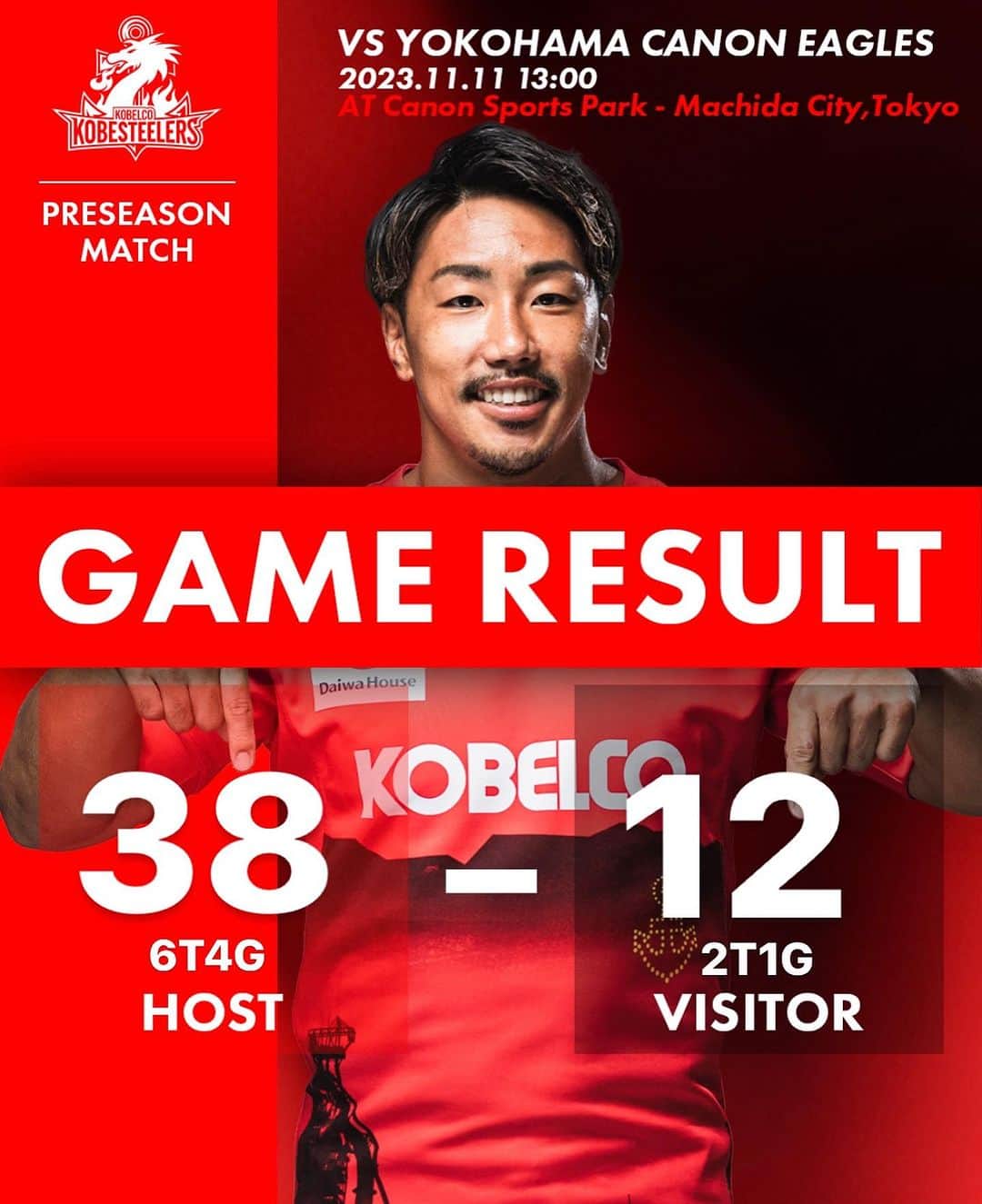 神戸製鋼コベルコスティーラーズのインスタグラム：「. 【Full Time】 🆚横浜キヤノンイーグルス 試合終了  12-38|負| 熱いご声援ありがとうございました🔥  #PRESEASONMATCH #プレシーズンマッチ #KOBELCOKOBESTEELERS #コベルコ神戸スティーラーズ」