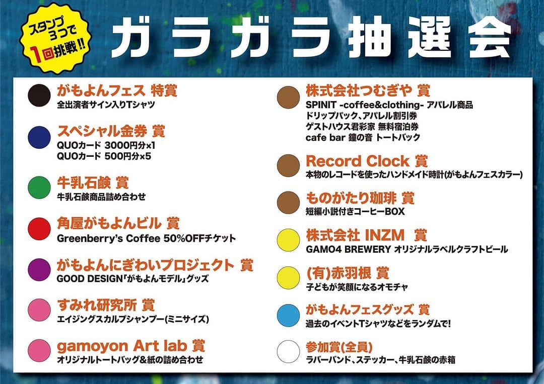 GAMO4 Fesのインスタグラム：「ガラガラ抽選会の景品 こちらとなります🎁  沢山の協賛品もありがとうございます🙏 過去最大数、突破🔥 スタンプラリー3つごとに1回挑戦‼️  ライブ会場も、イベント会場も 飲食や体験ブースも84箇所から集めてね✨✨  #ガラガラ抽選会 #がもよんフェス #gamo4fes  #gamo4fes2023 #今年で8年目 #蒲生四丁目 #がもよん #城東区 #音と食とアート #街フェス #まちフェス #街バル #バルイベント #マルシェ #食べ歩き #飲み歩き #ライブバー #ライブイベント #音楽イベント #音楽フェス #フェス  #サーキットイベント #野外ライブ #地域イベント #地域活性化 #地域創生 #まちづくり #まちおこし  #音楽好きな人と繋がりたい #ライブ好きな人と繋がりたい」