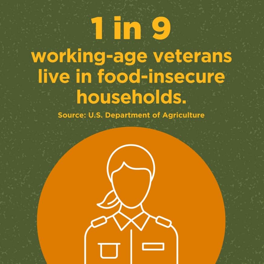 メリッサ・ジョーン・ハートのインスタグラム：「Veterans should never have to worry about accessing food—but food insecurity is a growing reality for many. @FeedingAmerica food banks help fill the gaps. Congress must pass a #FarmBill that strengthens TEFAP so food banks across the country can keep serving veterans facing hunger.」
